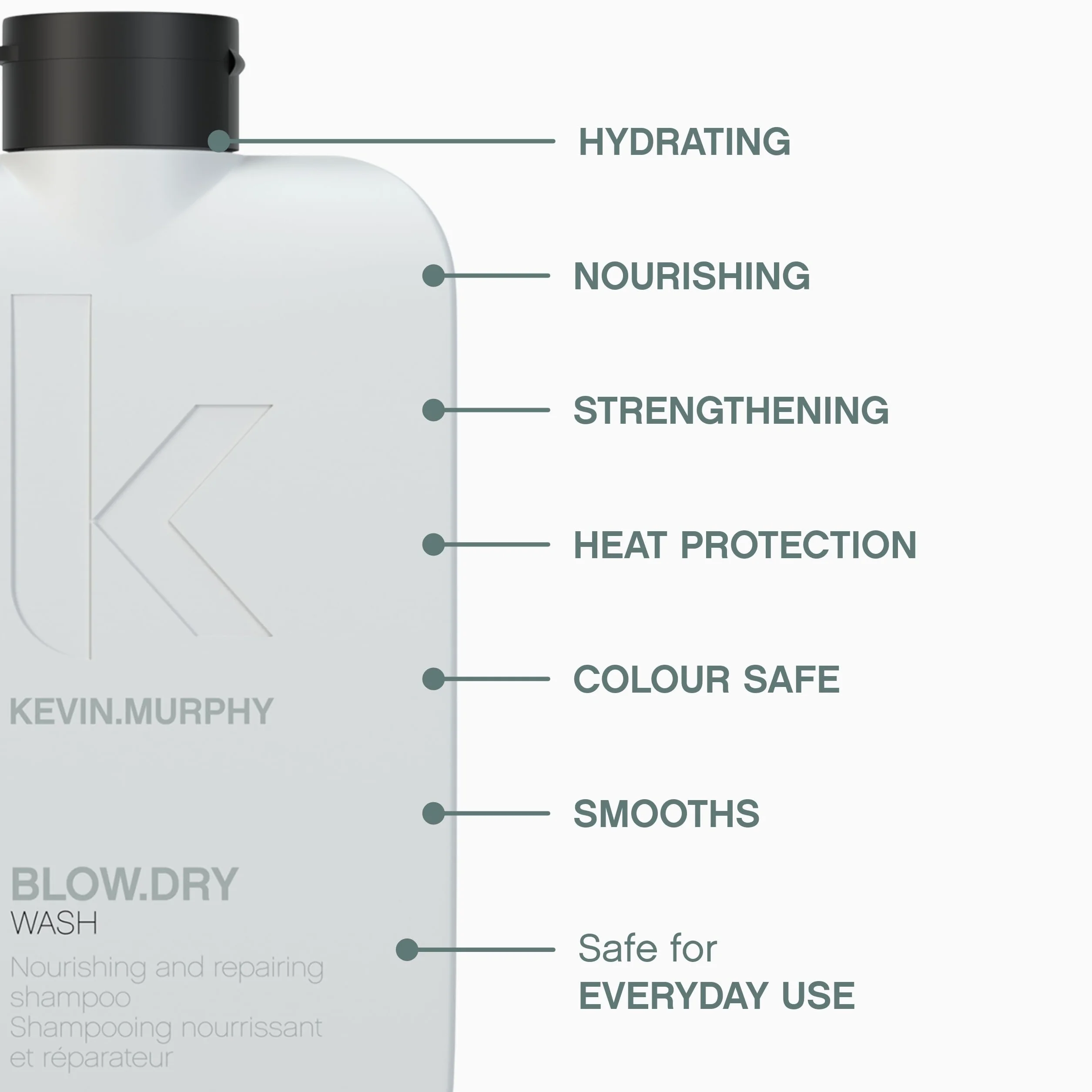 Kevin Murphy Champú Reparador Blow.Dry Wash 1 L Nutritivo