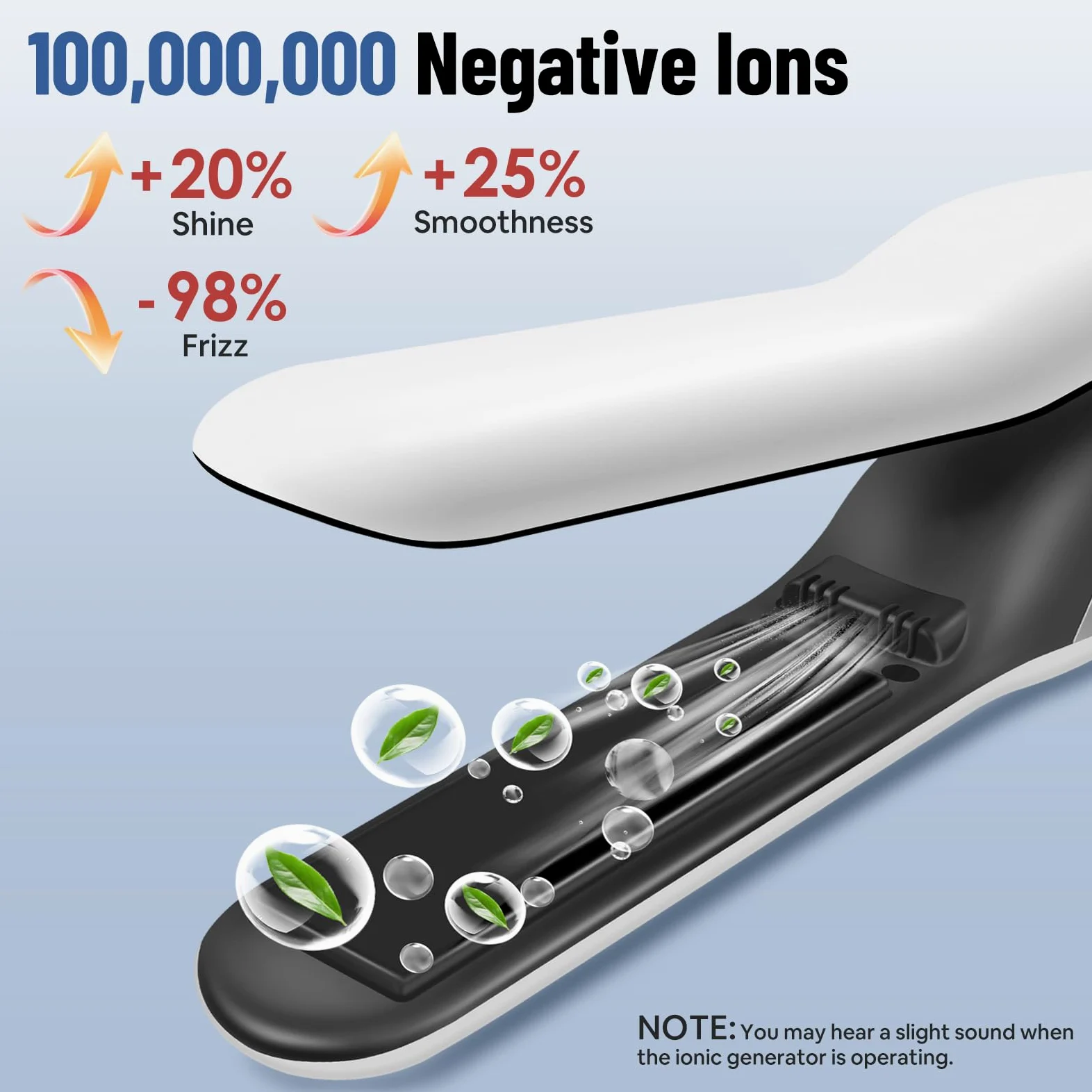SUNMAY Voga Plus Plancha de Pelo Inalámbrica con Iones Negativos, Plancha de Pelo de Titanio y Rizador 2 en 1, Plancha Portátil para Viaje 5000mAh, Dual NTC para Calor Estable, Calentamiento Rápido