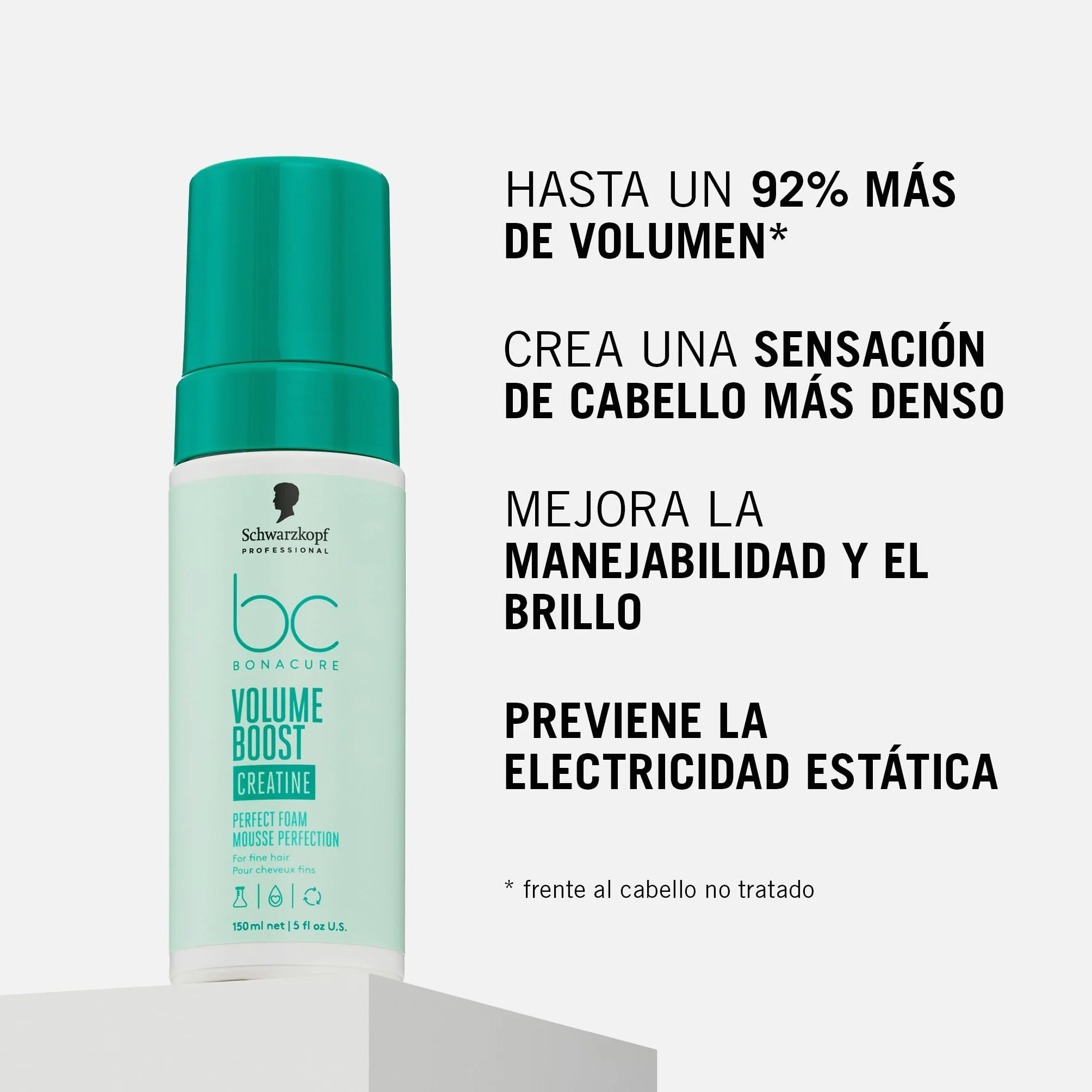 Schwarzkopf Professional BC Volume Boost Perfect Foam
