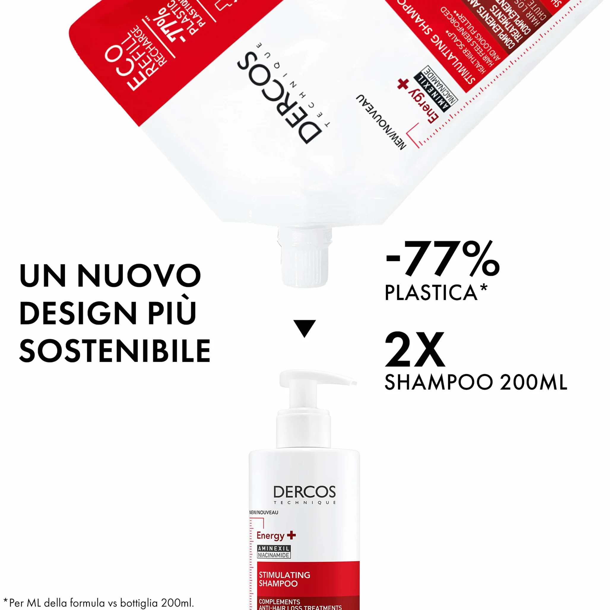 Vichy Dercos Champú Anticaída Aminexil Energy+ Para Todo Tipo de Cabello