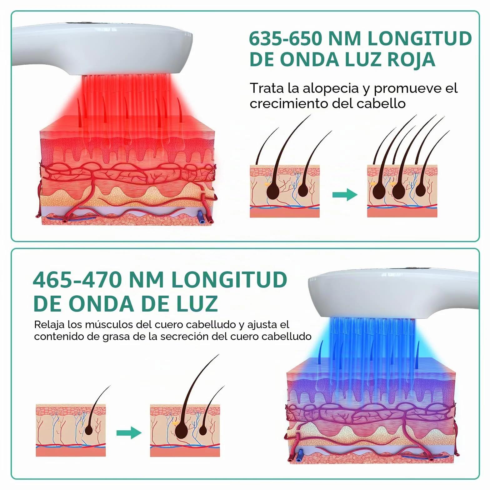 Peinado de crecimiento del cabello láser, tratamiento de crecimiento del cabello rojo y brillante para hombres y mujeres, crecimiento del cabello con masajeador eléctrico del cuero cabelludo