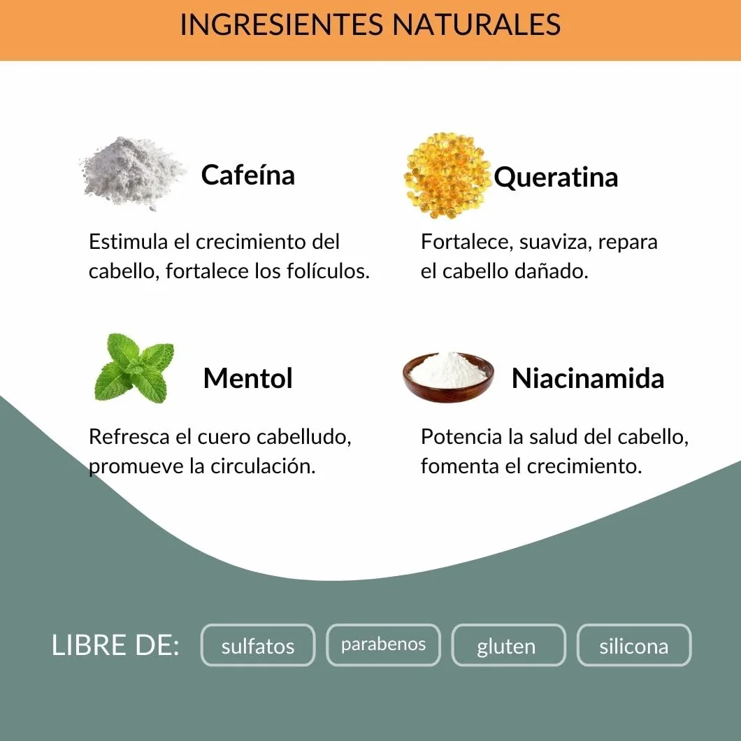 Panthrix Activador Crecimiento Cabello Spray 100 ml Tónico Alta Dosis Hombres Mujeres