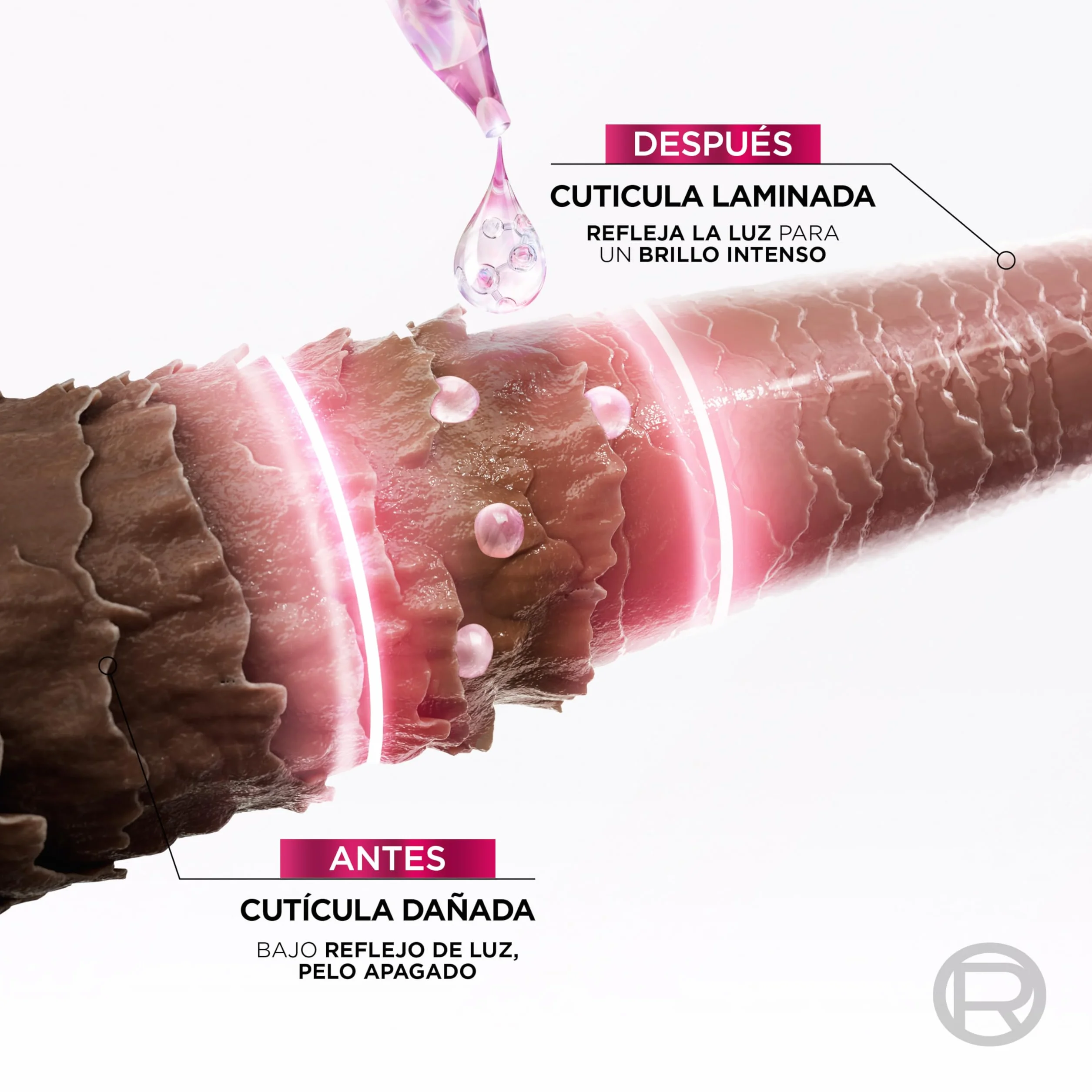 L'Oréal Paris Elvive Sérum Glycolic Gloss Con Ácido Glicólico Cabello Suave Y Brillante