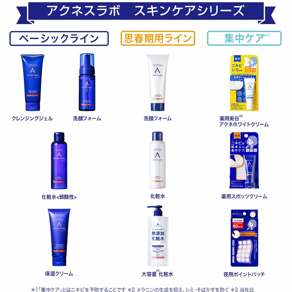 ACNES LABO Medicated Cleansing Gel 100g