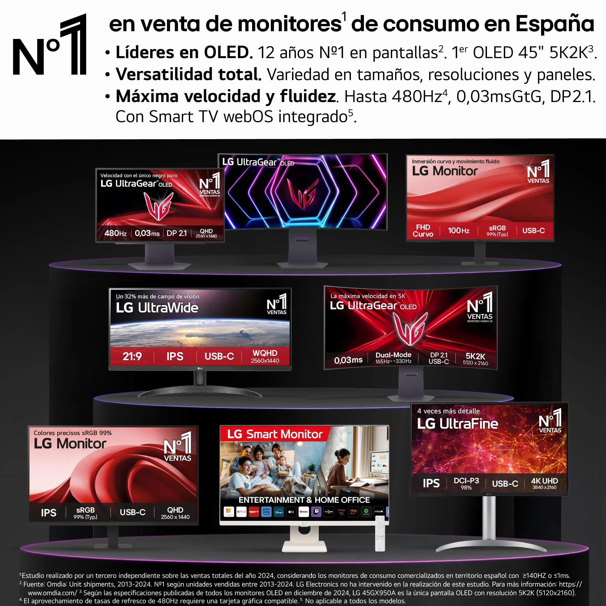 LG 29U511A-B Monitor UltraWide 29" 2560x1080 21:9 IPS UWFHD HDR10 100Hz 5ms GtG Negro