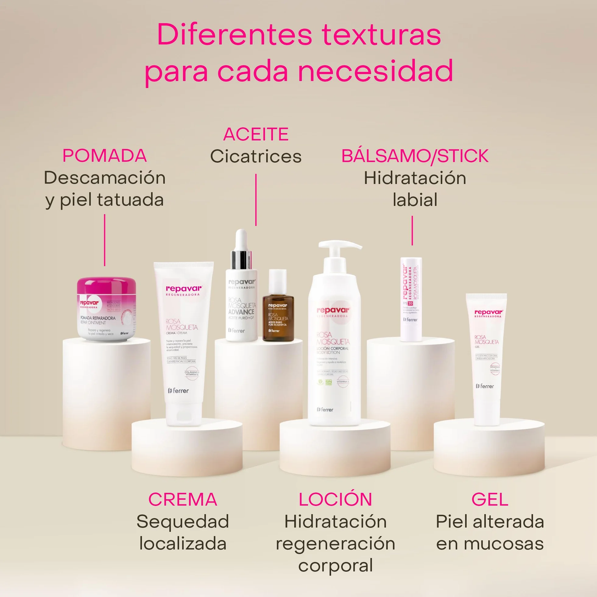 Repavar Aceite Rosa Mosqueta Puro 100% Primera Presión en Frío 15 ml
