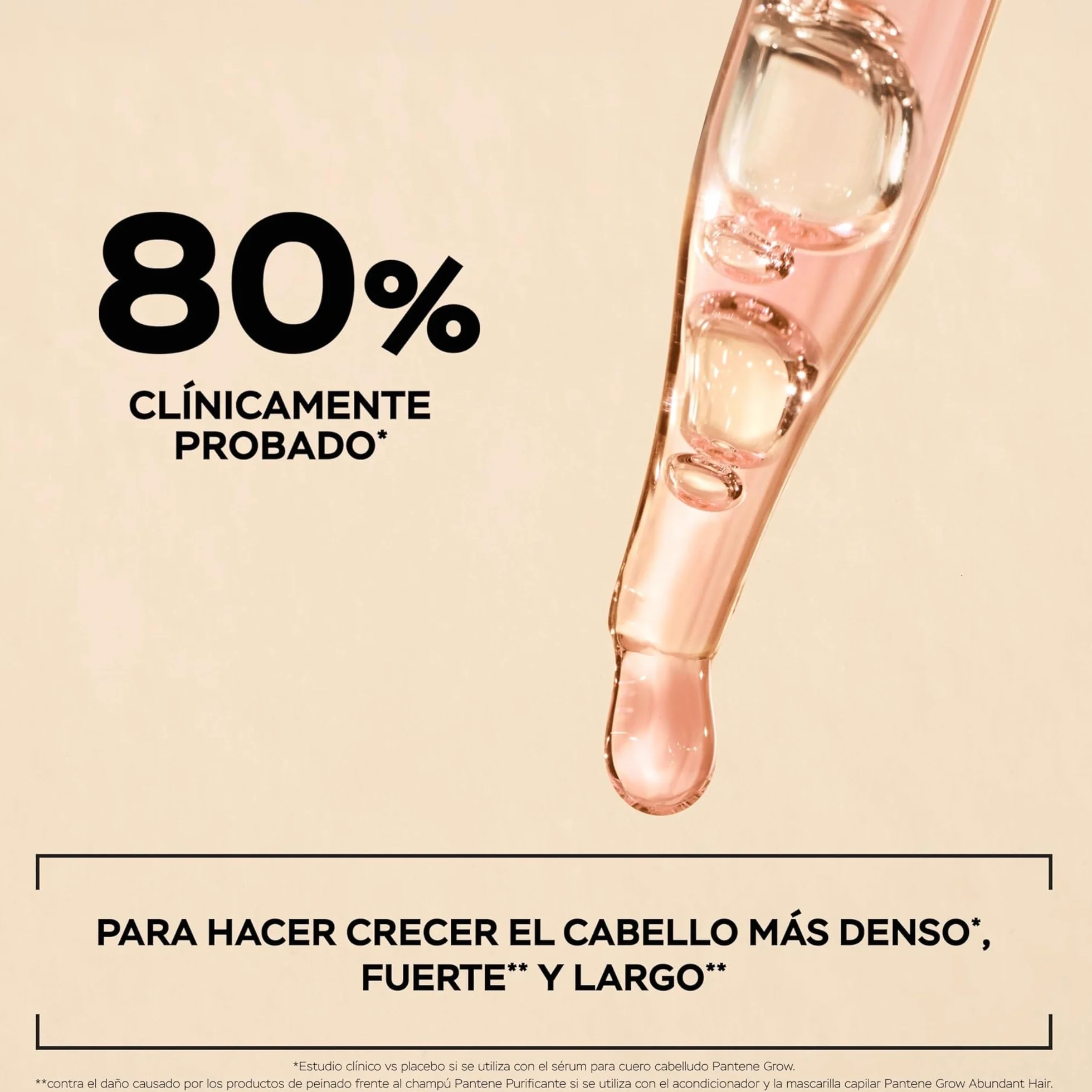 Pantene Grow Abundant Sérum Anticaída Cuero Cabelludo 60ml Tratamiento Cabello Mujer 3000mg Complejo Pro-Vitamina