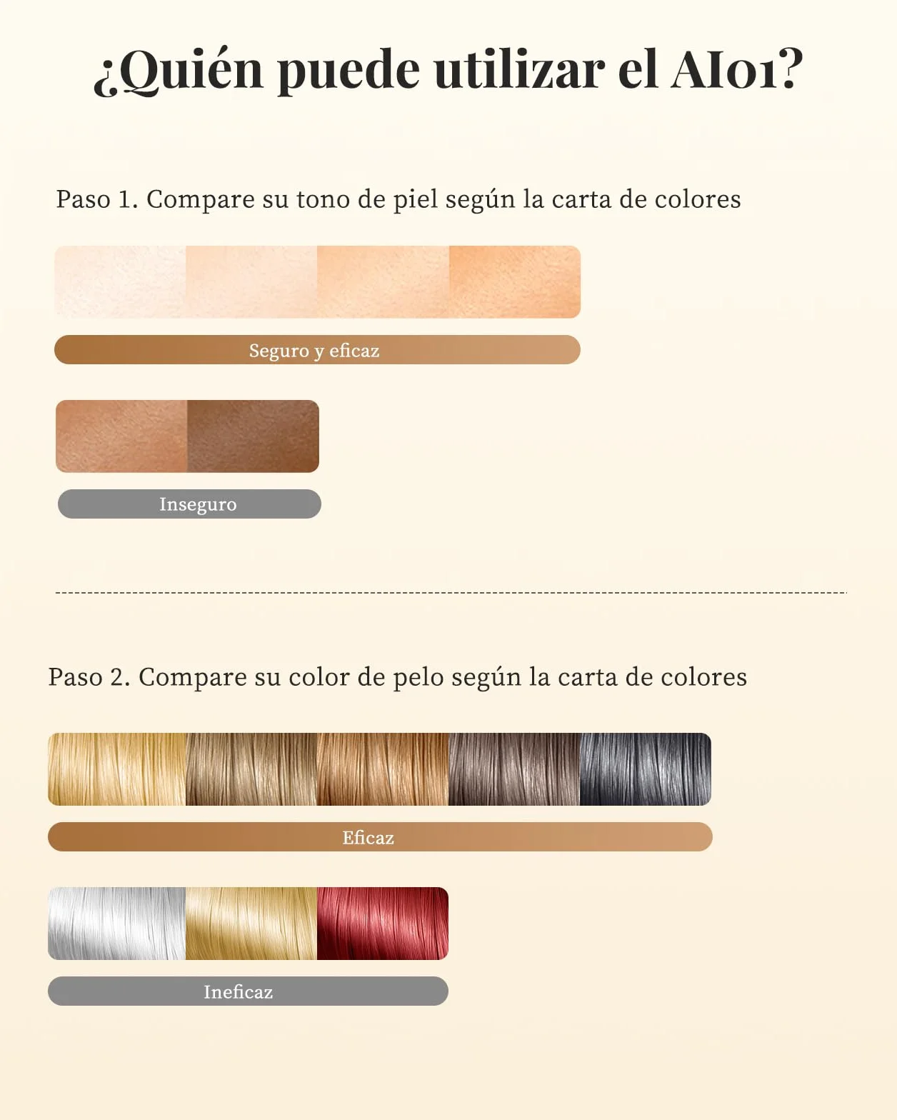 Haarlosy Depiladora Láser IPL Sin Dolor para Rostro, Bikini y Cuerpo, GLY01 | Depiladora de Luz Pulsada con 3 Funciones, 9 Niveles de Energía, para Mujeres y Hombres, Uso en Casa
