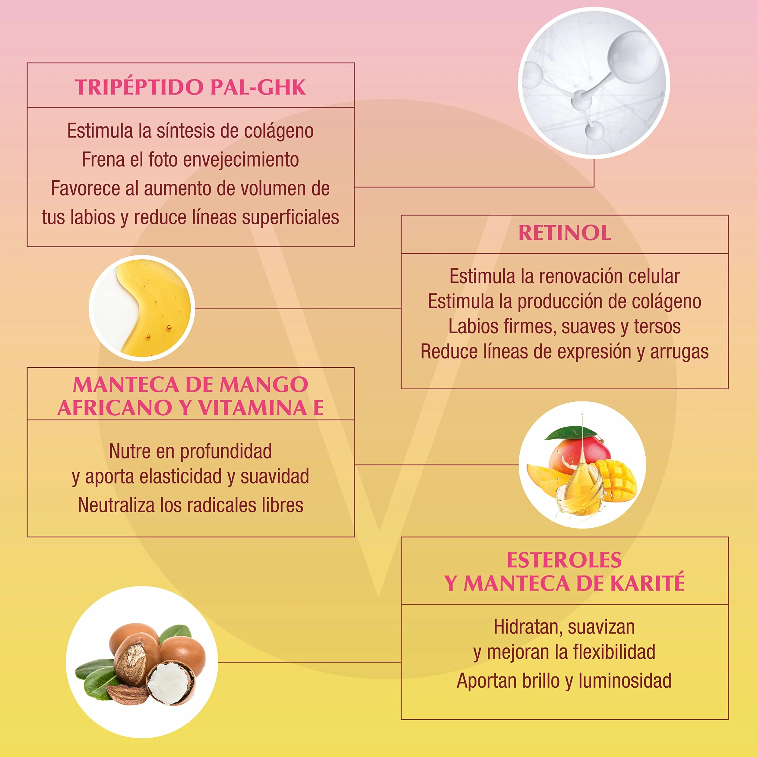 Volumax Fruitgloss Bálsamo Labial con Retinol y Tripéptido Pal-GHK 7.5 mL
