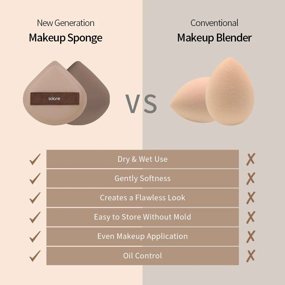 Solone Juego de 6 esponjas de maquillaje y polvos esponjosos – Esponja licuadora perfecta para base, corrector, crema BB y polvo para polvo suelto/fijador y control de aceite; apto para principiantes