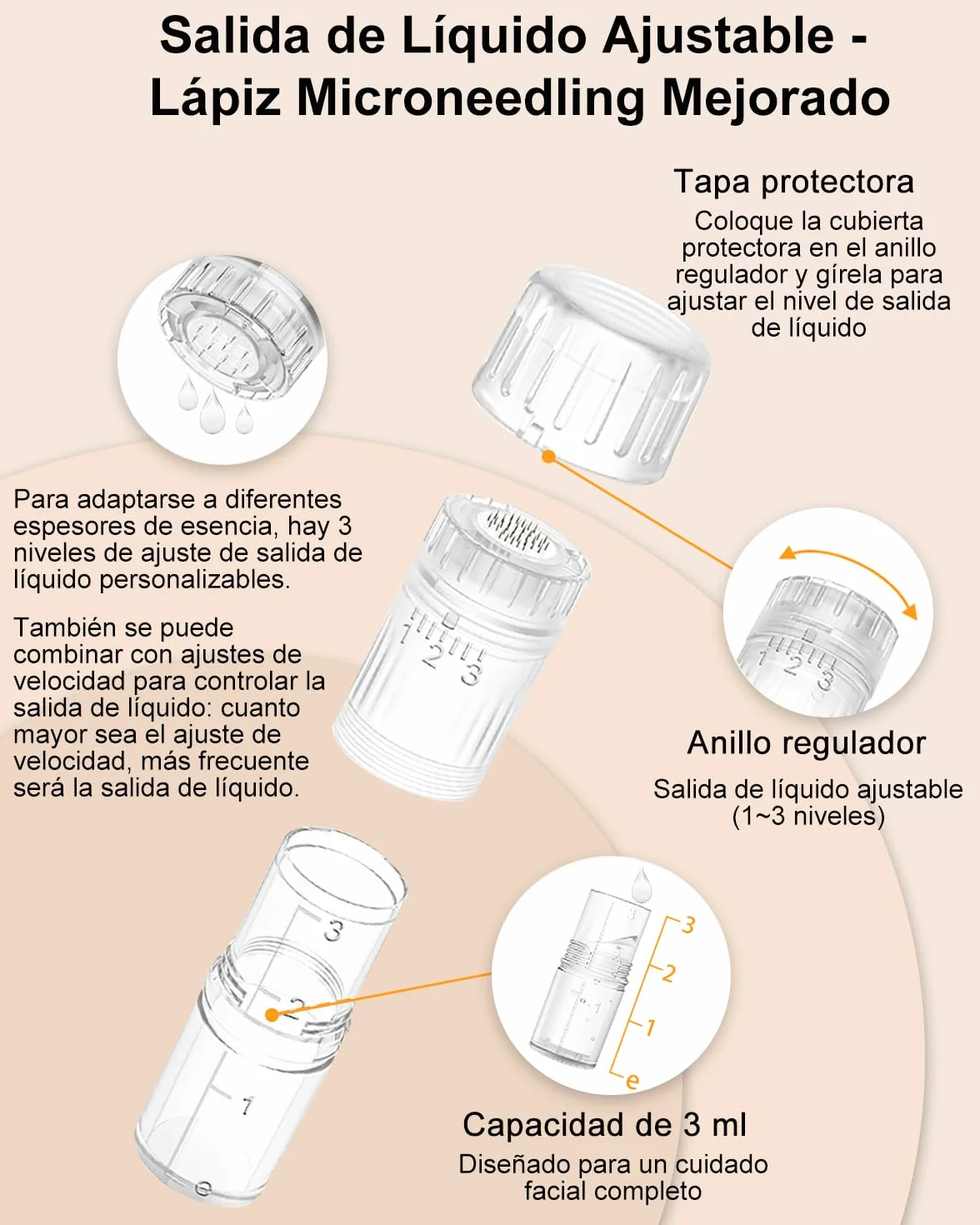 Hydra.Pen H5 Microneedling Pen, EMS Microcurrent Serum Applicator, Inalámbrico Profesional para Arrugas, Cicatrices y Caída del Cabello