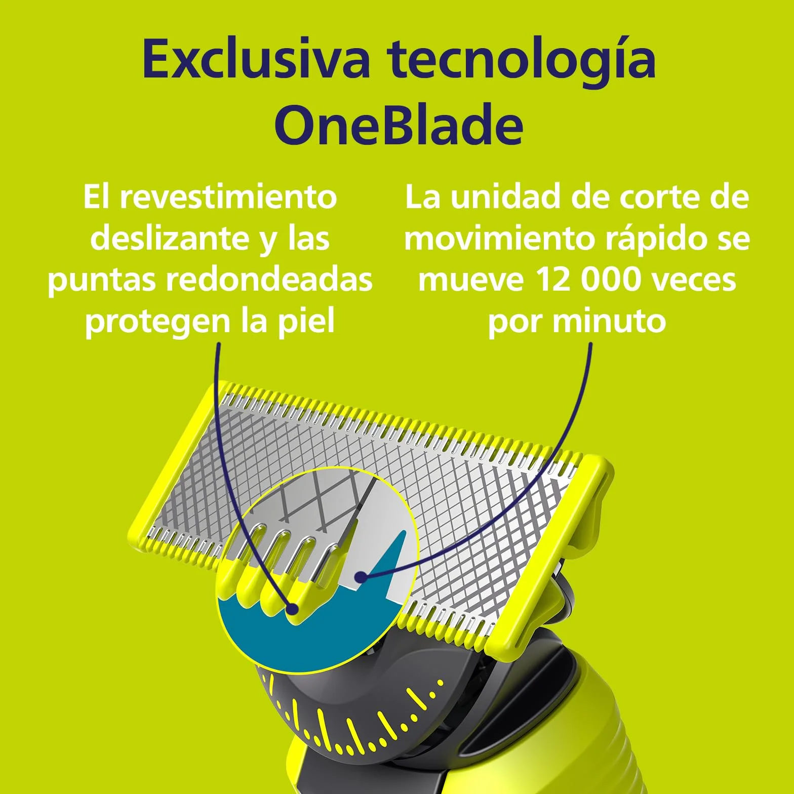 Philips OneBlade Original 360 cuchillas compatibles OneBlade Pro 4 unidades QP440/50