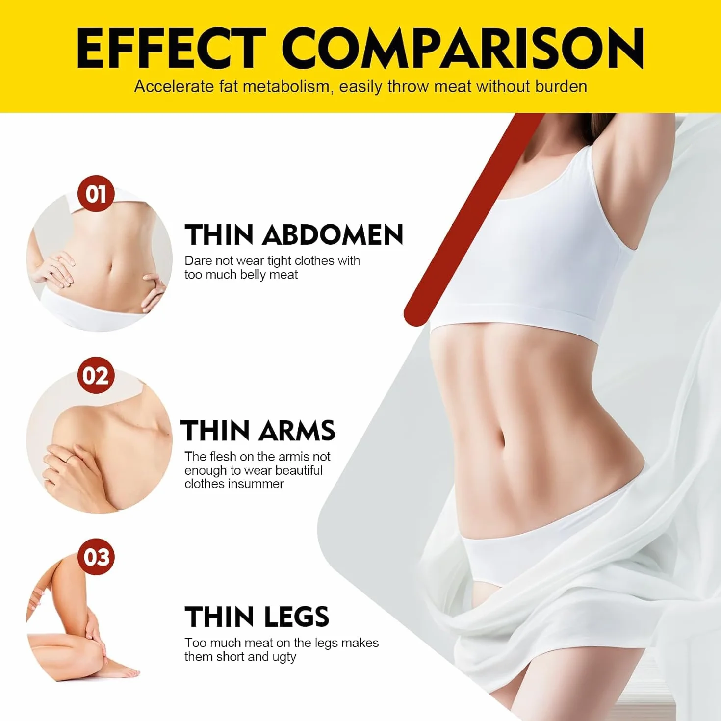 Parches Corporales para Abdomen, Cintura y Piernas - Moldeado Natural, Redefinición de Contornos, Uso Diario