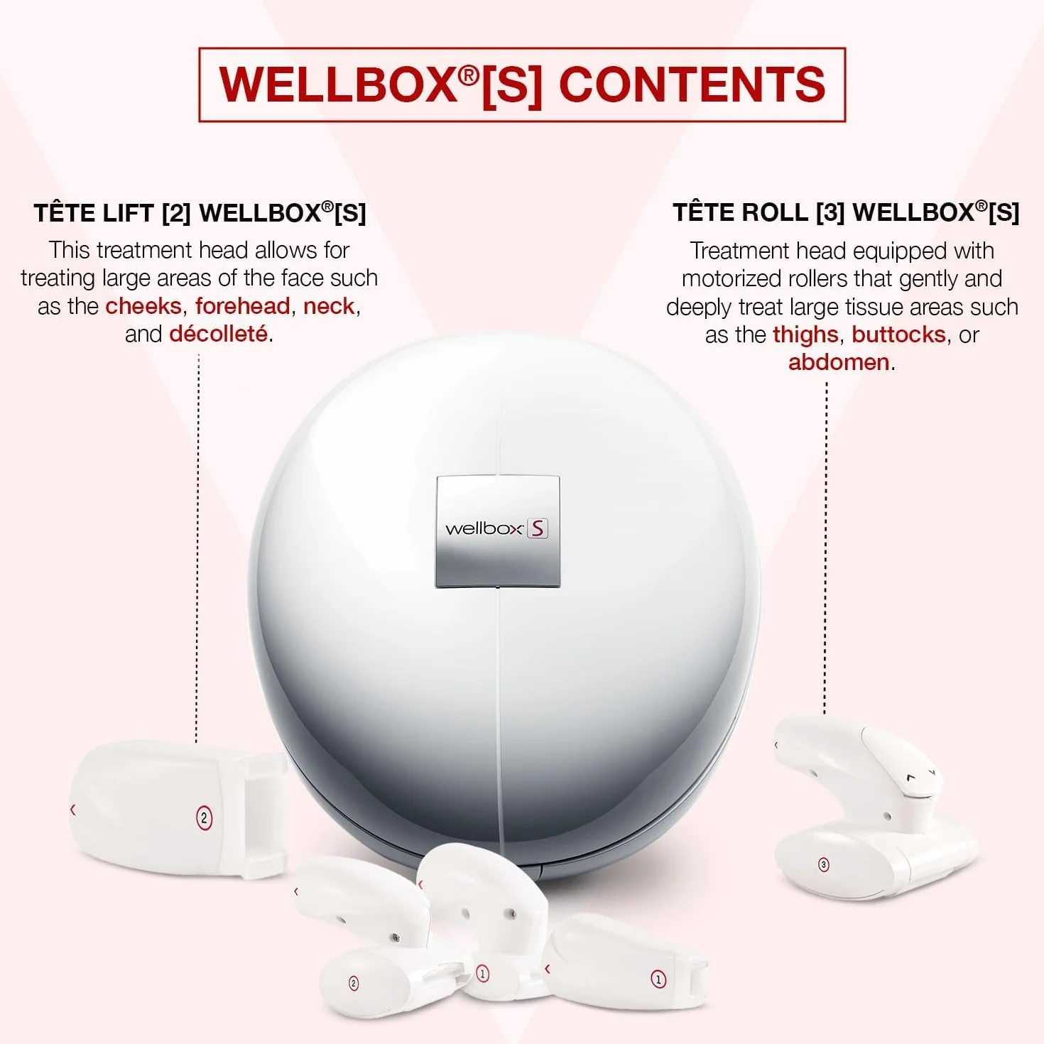 Wellbox LPG Aparato de Estimulación Celular Anti-Edad y Adelgazante Blanco
