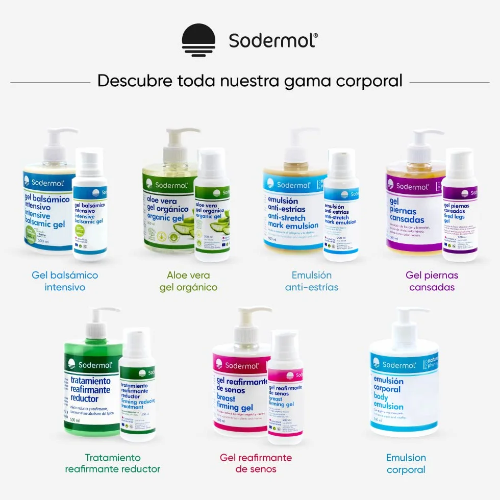 Gel crema reductora anticelulitica reafirmante quemagrasas abdomen caderas gluteos efecto frio