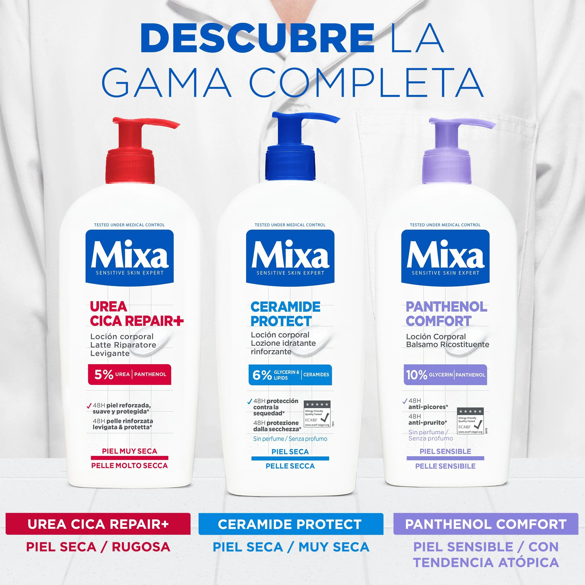 Mixa Loción Corporal Ceramide Protect 5% Glicerina + Escualeno + Ceramidas 400 ml