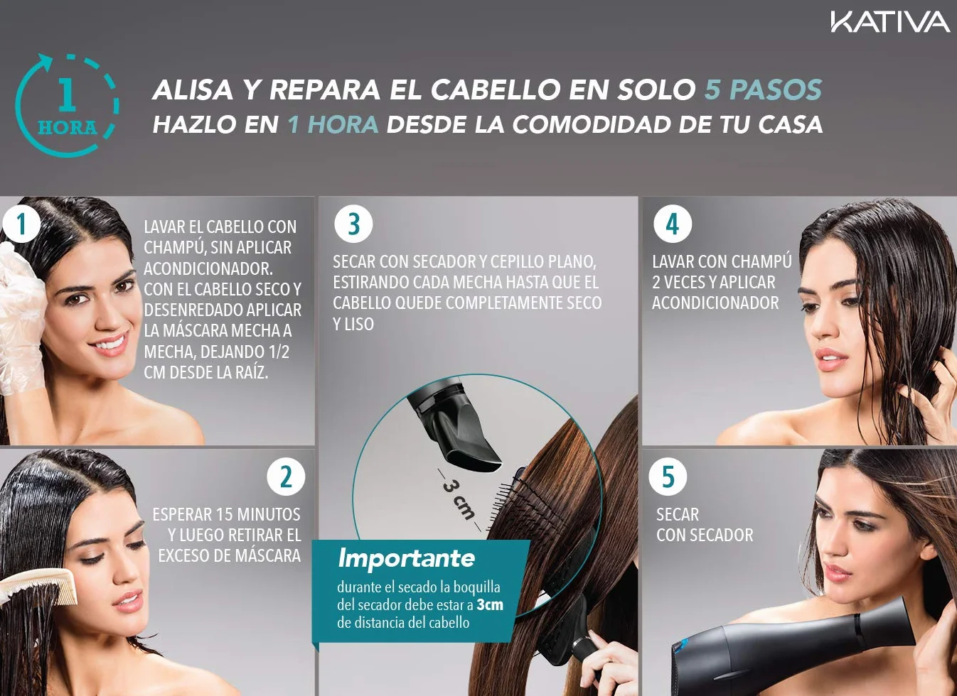 KATIVA Keratin Anti-Frizz Alisado Sin Plancha Repara Puntas 200 g