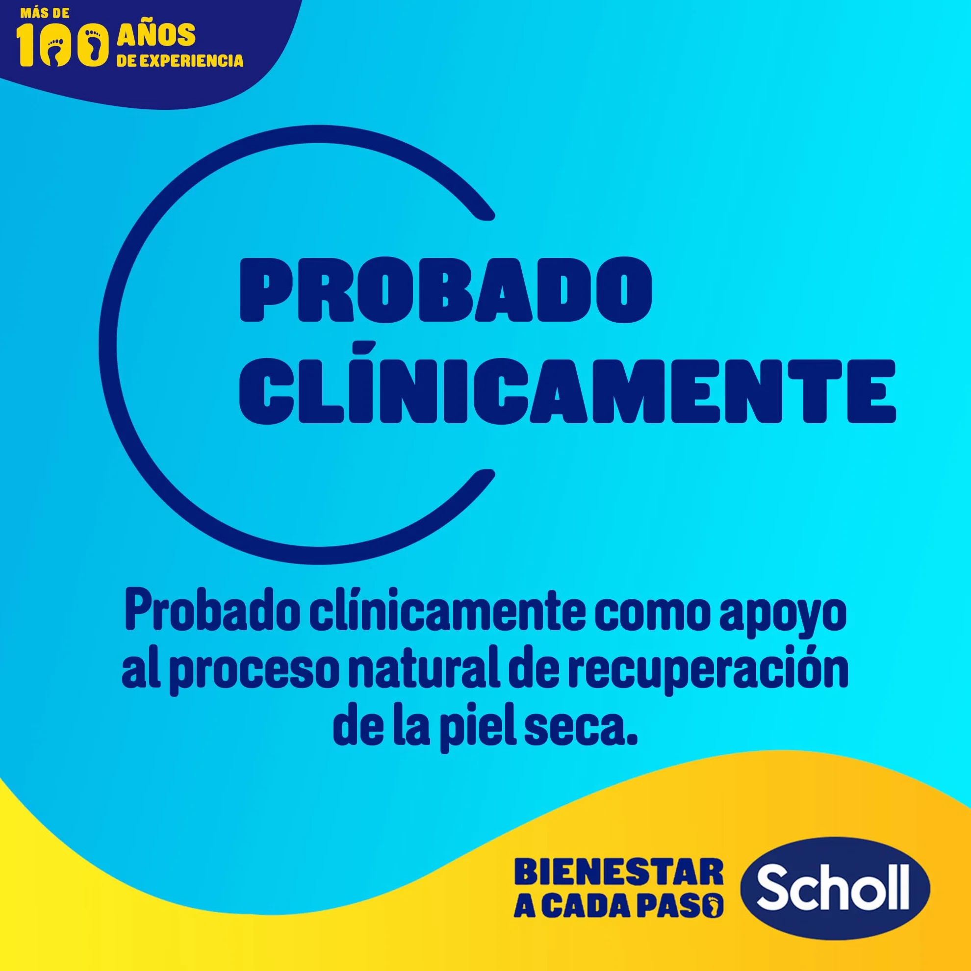 Scholl Crema Reparadora Talones Agrietados 60 ml con Urea 25% Active Repair K+ y Queratina