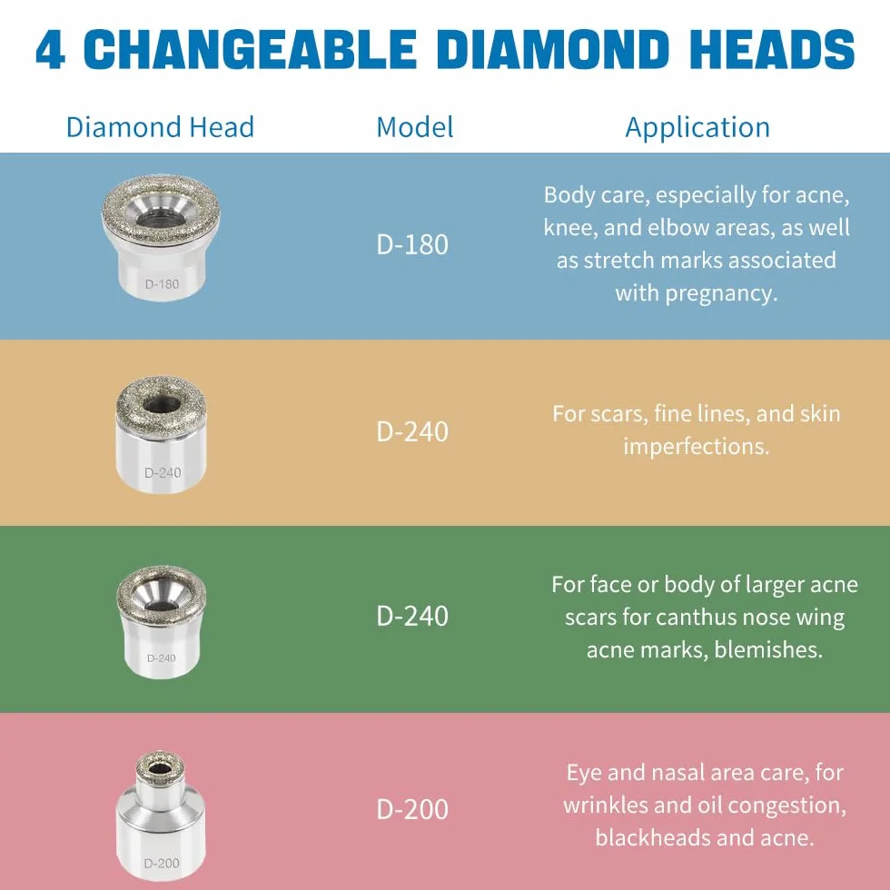 Maquina de Microdermoabrasión Facial con 9 Diamante Recargable USB Sin Cable