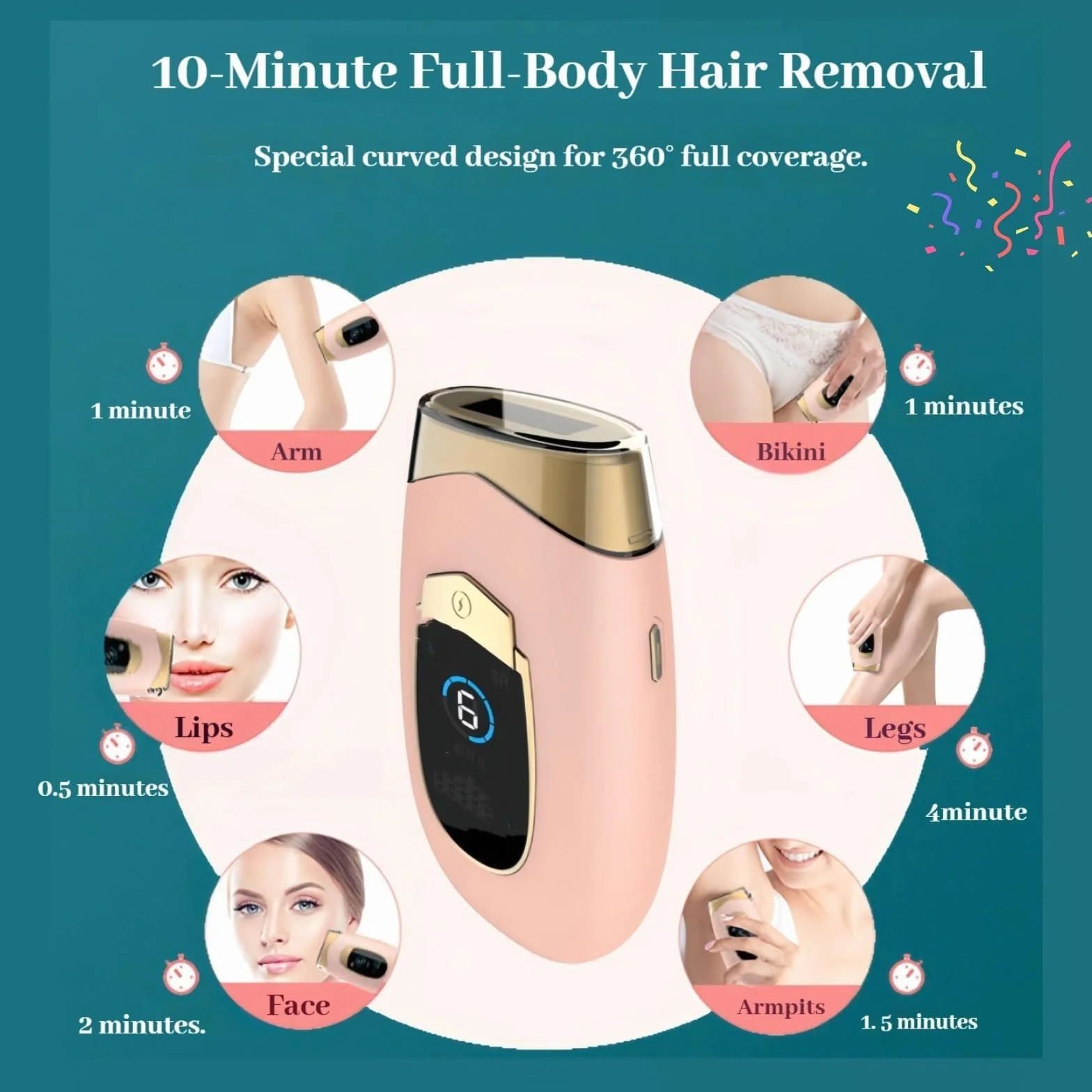 Lumina Lumisilk Depiladora Laser 2.0 Pro, IPL Tecnología, Detiene Crecimiento Vello, Depilación Facial Bikini Corporal