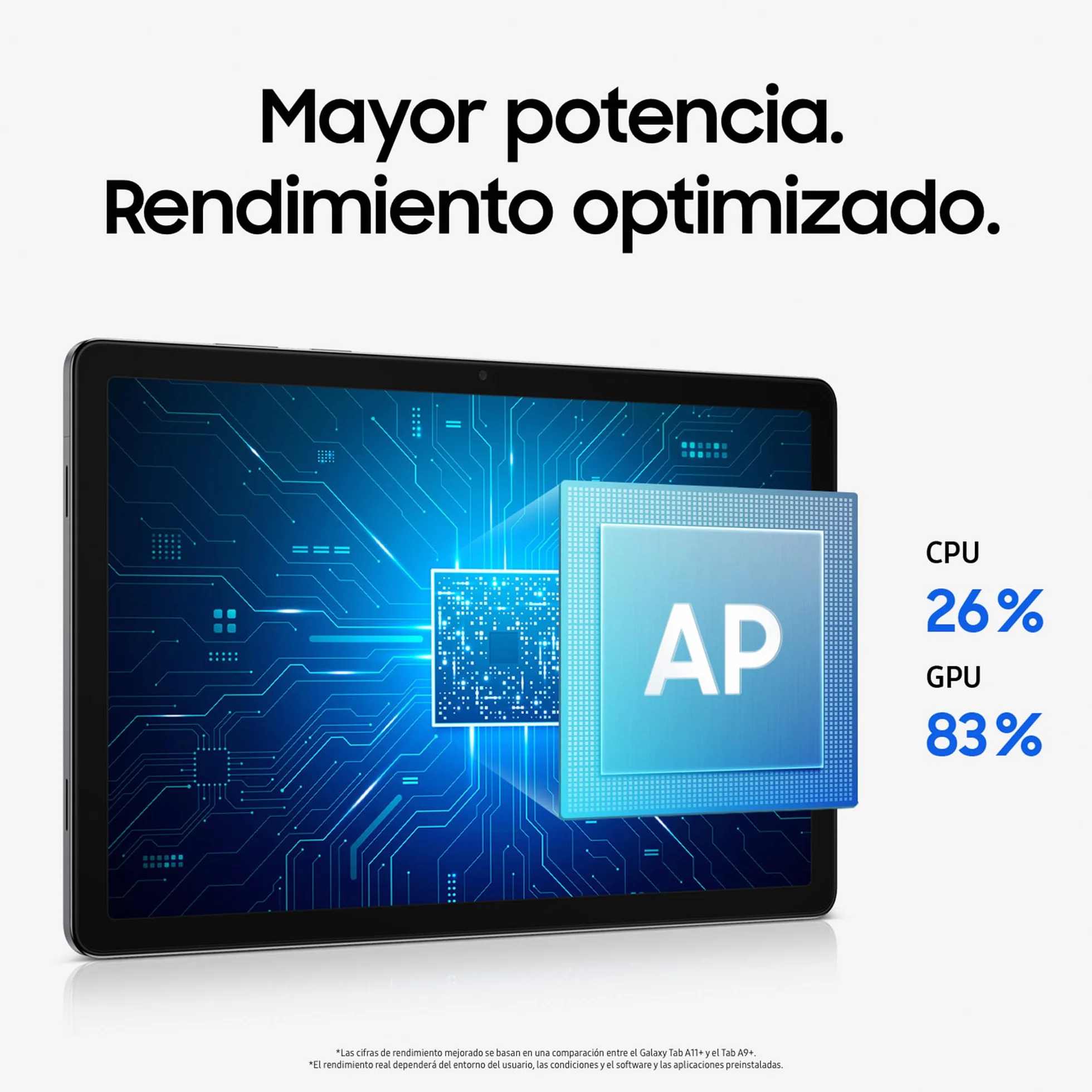 Samsung Galaxy Tab A11+ 128GB Tableta con IA Pantalla 11" 90Hz 6GB Altavoces Cuádruples Dolby Gris Versión Española