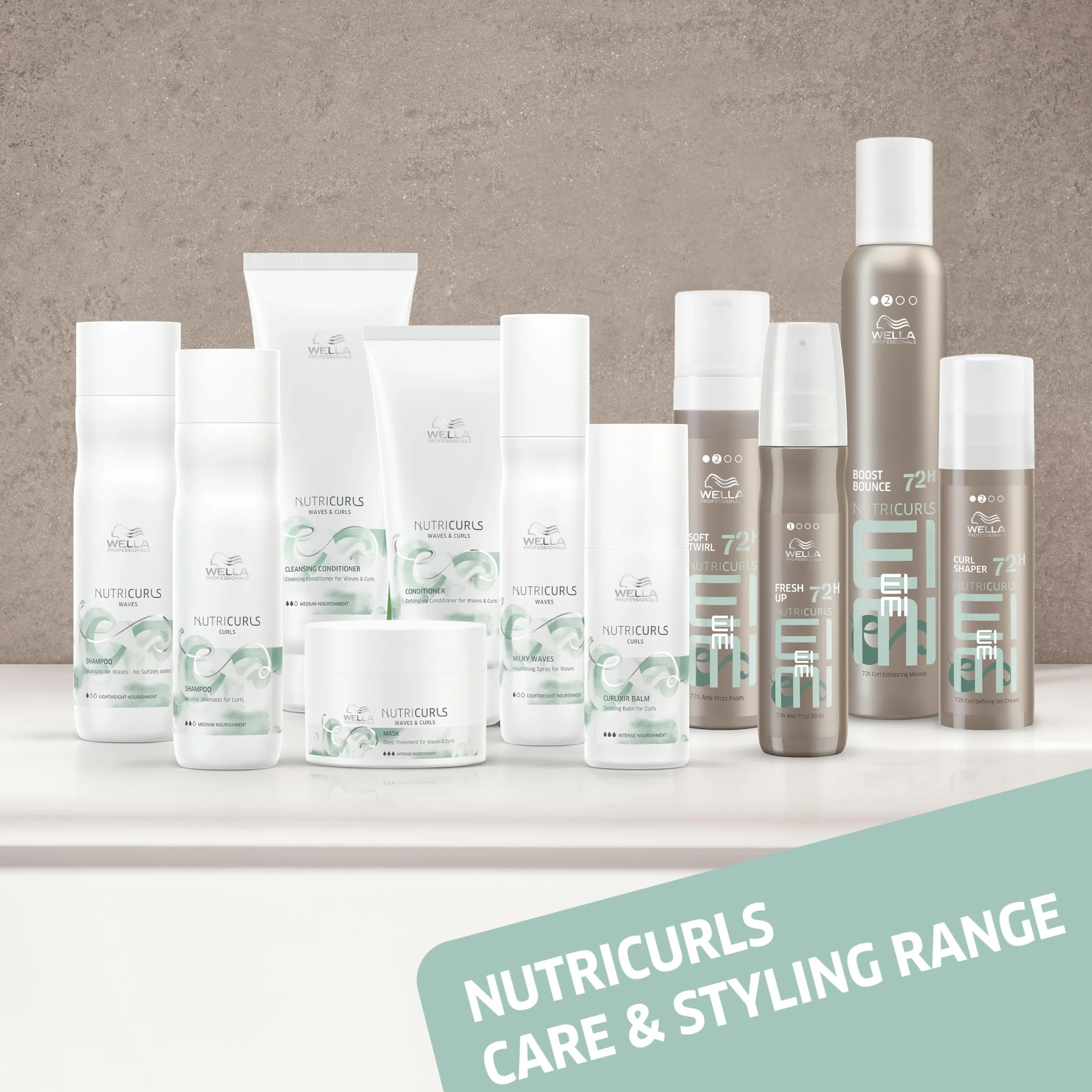 Wella Professionals EIMI