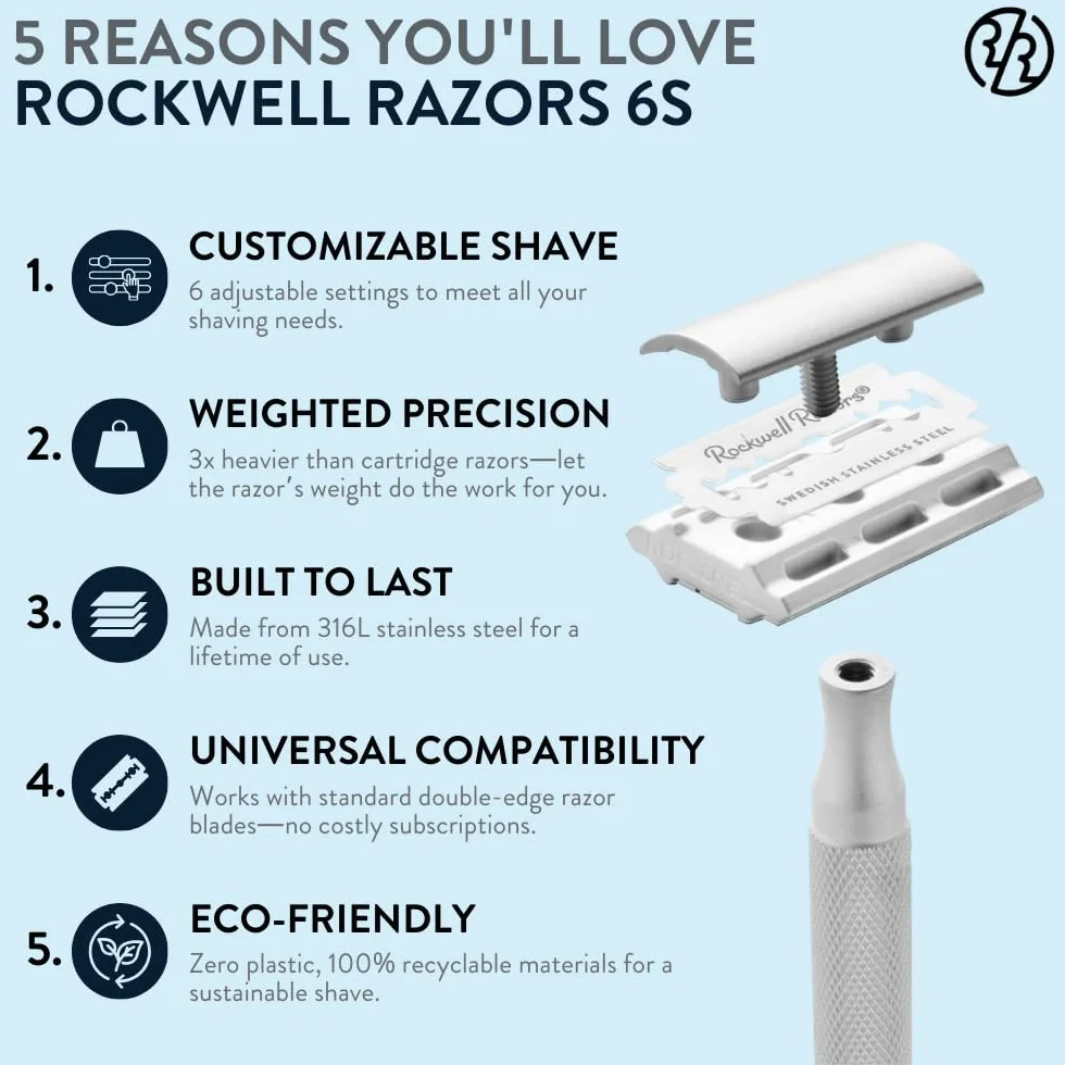 Rockwell Razors 6S Stainless Steel Adjustable Double Edge Safety Razor with 5 Swedish Blades
