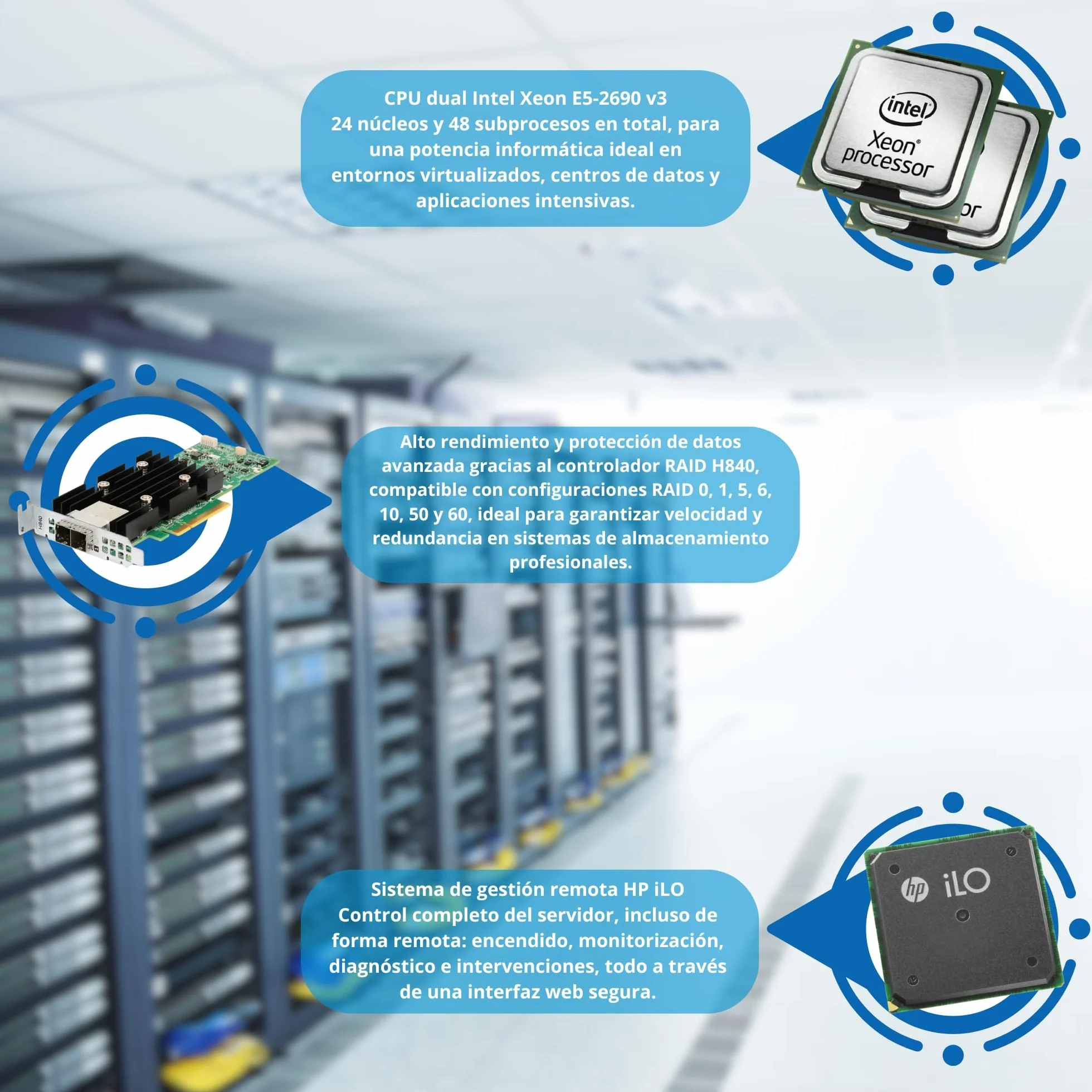 HP ProLiant DL380 Gen9 Server Support 2x Xeon 2690 V3 128GB RAM 2x 4TB SAS iLO H8404 NO OS Reacondicionado