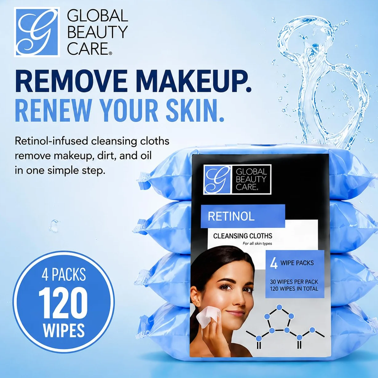 Global Beauty Care- Toallitas limpiadoras de tela, paquete de 4, 120 unidades (retinol)