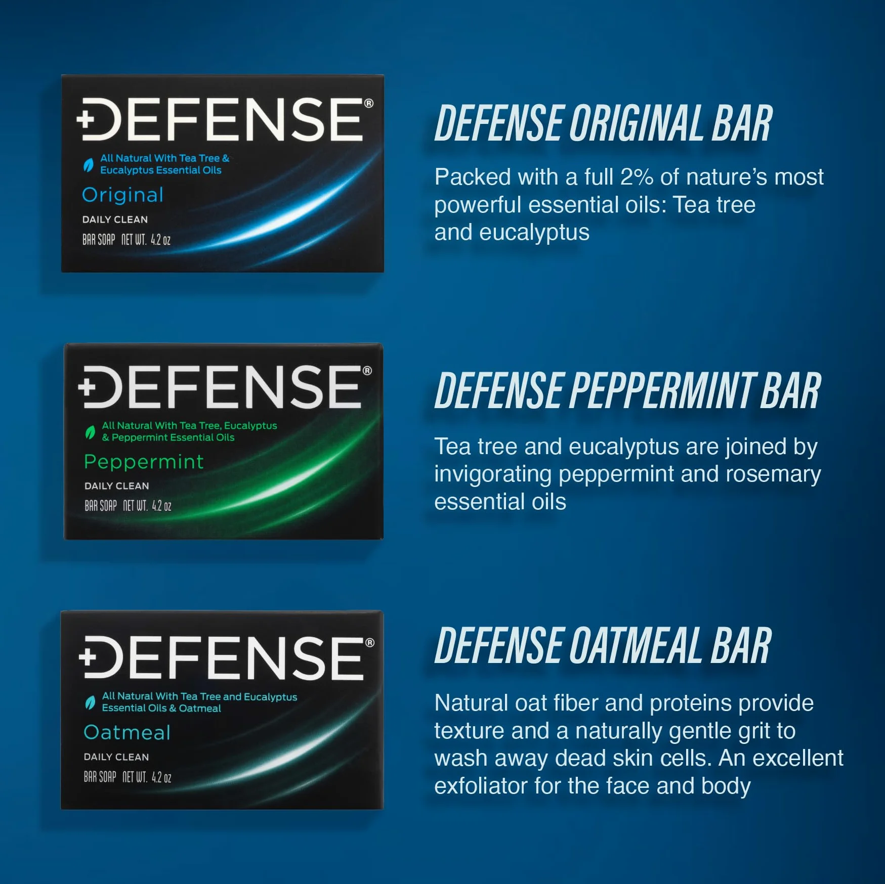 Defense Soap 3 Bar Soap Set - Original, Peppermint, and Oatmeal