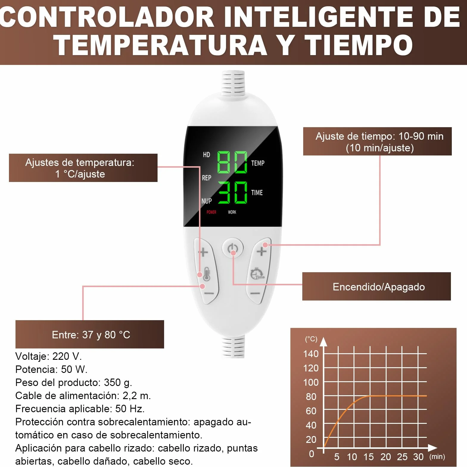 Biutee Gorro Térmico con Temporizador 10-90 Minutos Temperatura Ajustable Peluquería Spas Salones Hogar Negro