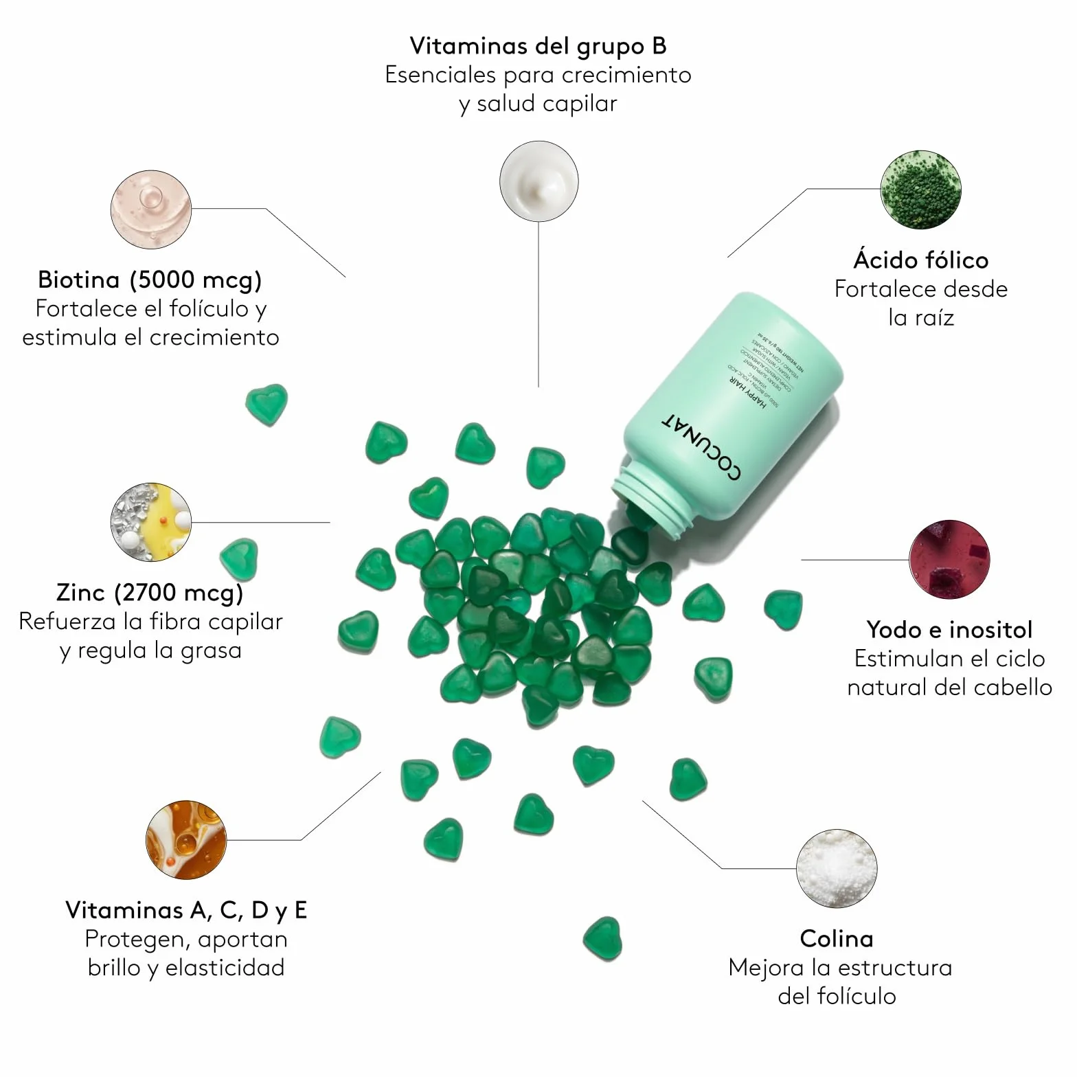 COCUNAT - Happy Hair | Vitaminas para el cabello | Previene la Caída del Cabello | Fortalece y Estimula el Crecimiento | Biotina | Resultados en 6 Semanas | 60 uds