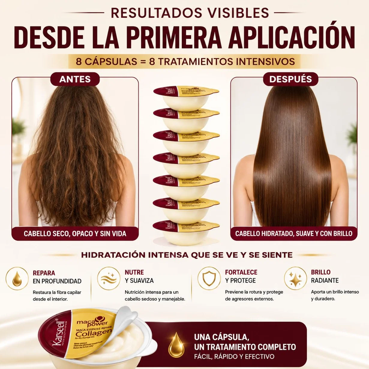 Karseell MACA CARE SYSTEM Mascarilla Capilar Colágeno Monodosis Reparación Intensa 12ml x 8