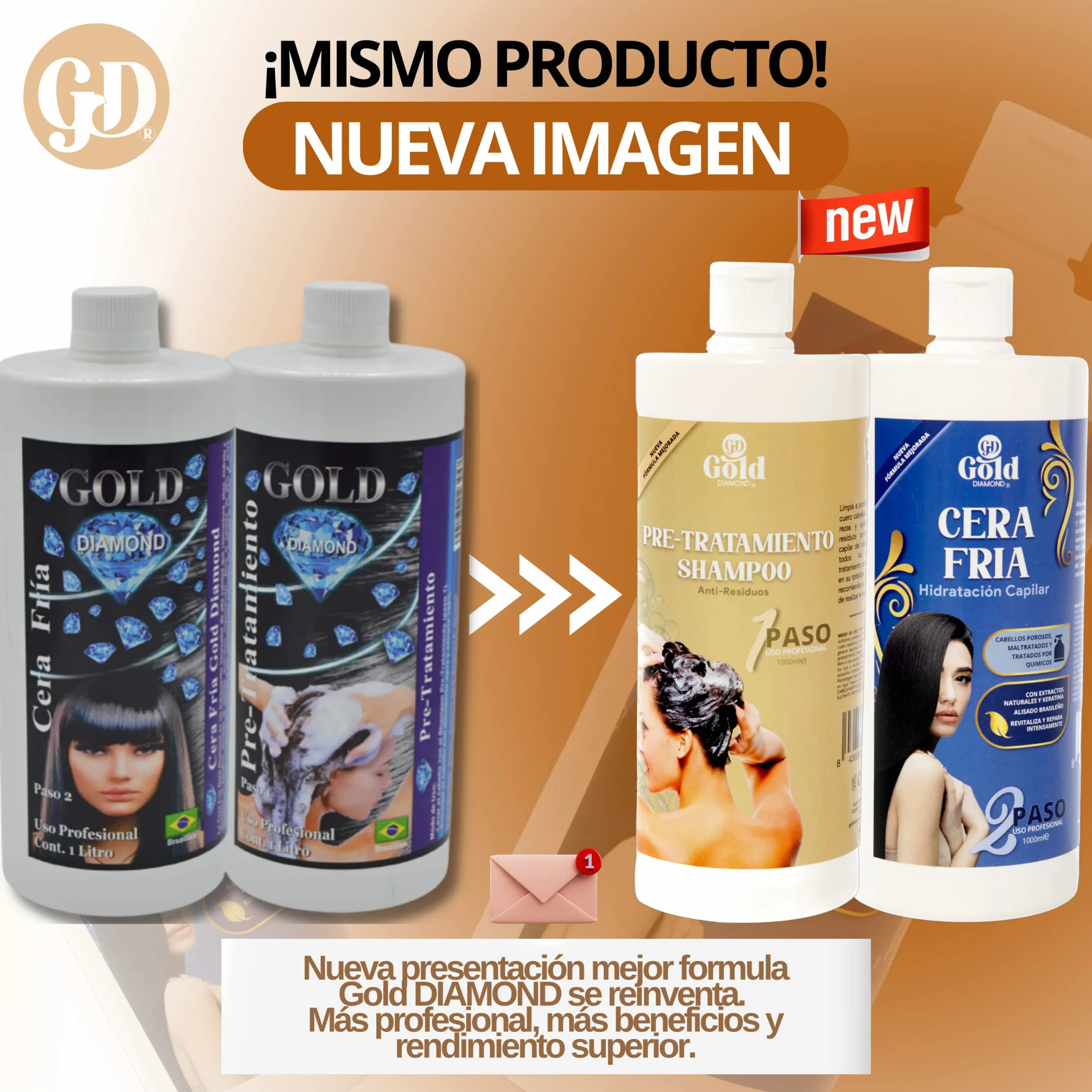 Gold DIAMOND – Kit Alisado Brasileño Cera Fría Sin Formol – Tratamiento de Keratina Profesional para Cabello Teñido, Poroso y Dañado – Hasta 6 Meses Sin Frizz (Kit Mediano, 500mL)