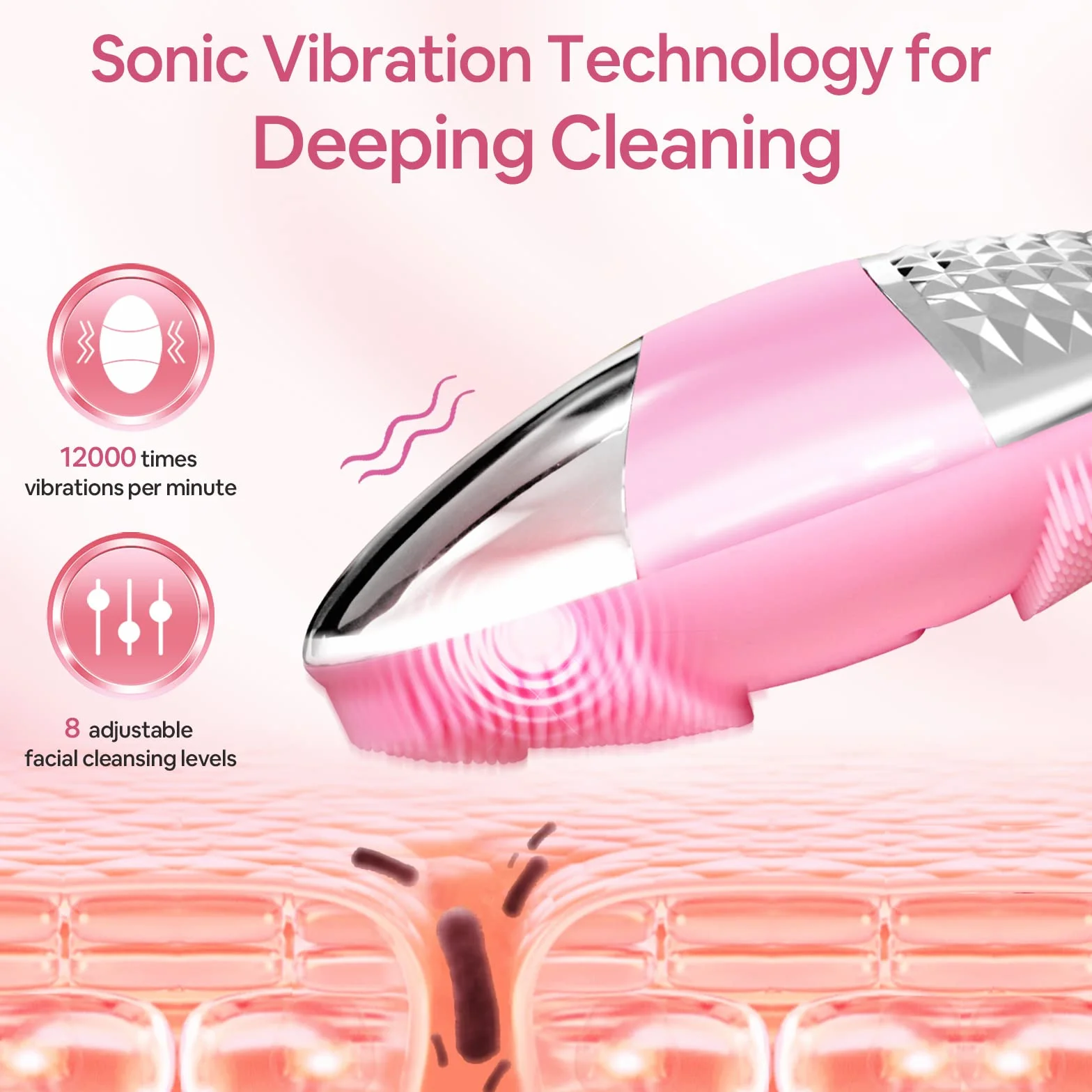 SUNMAY Limpiador Facial Sónico con Iones Positivos y Negativos para Todo Tipo de Piel