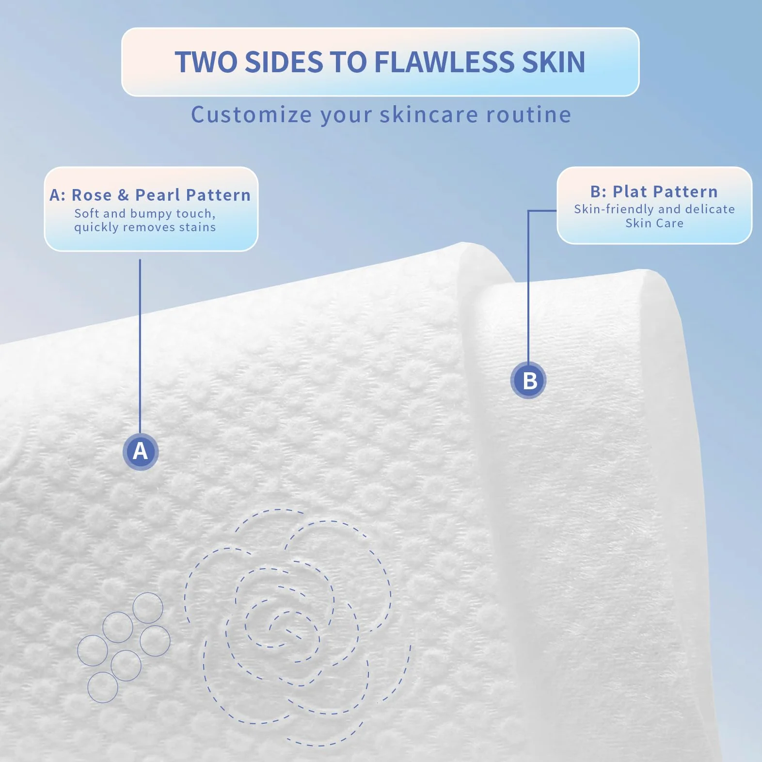 Yacey Toallitas de limpieza facial, paños desechables ultra grandes y gruesos, toallitas desechables biodegradables para pieles sensibles, toallitas desmaquillantes sin pelusas