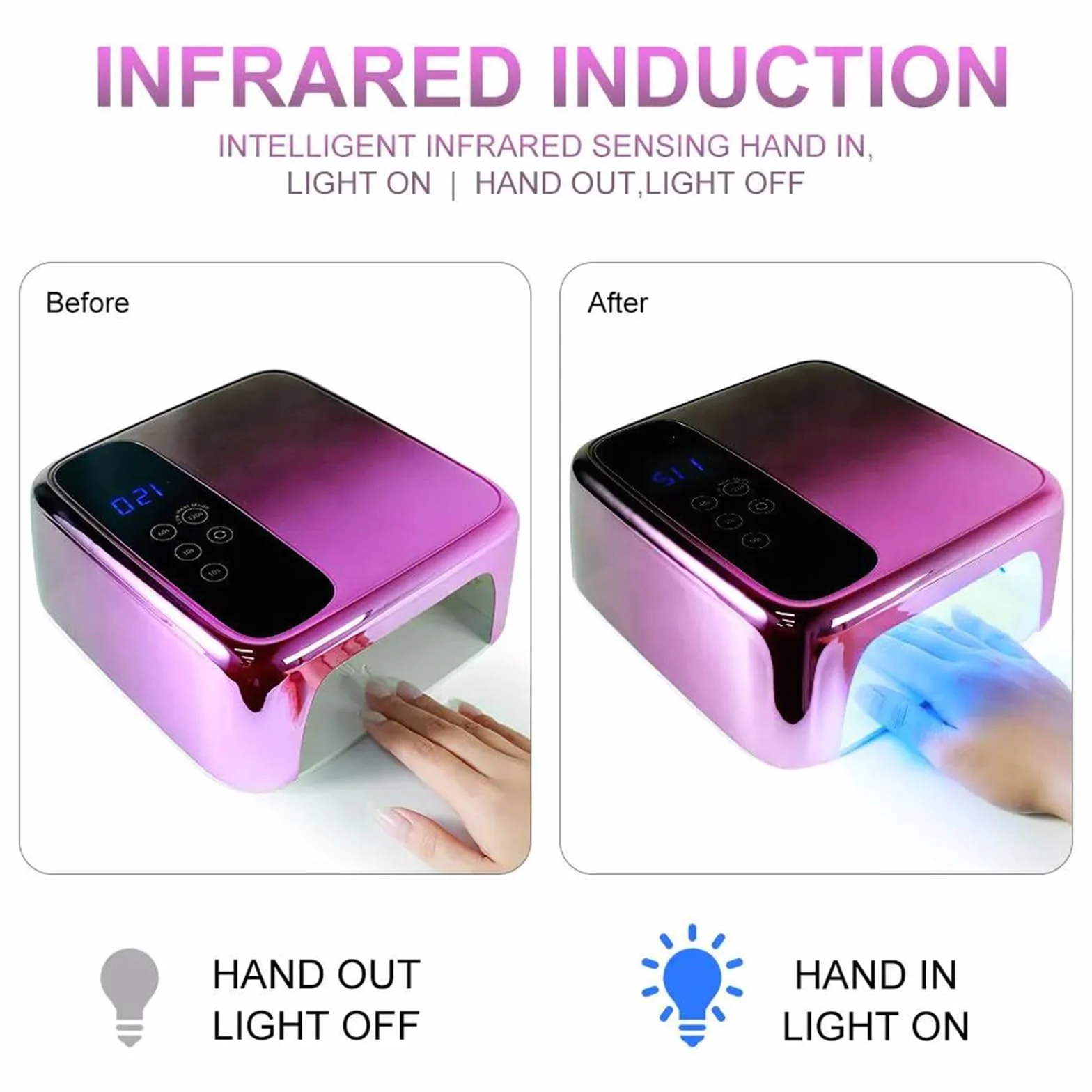 C,Secador de uñas Profesional de 36 LED, Recargable, con luz UV LED, Secado rápido para Todo Tipo de esmaltes en Gel. Ideal para Salones de Belleza.