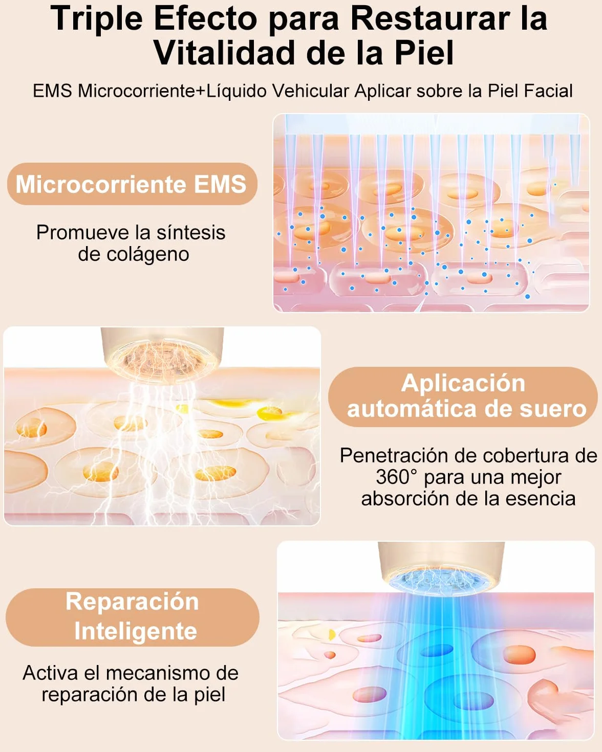 Hydra.Pen H5 Microneedling Pen, EMS Microcurrent Serum Applicator, Inalámbrico Profesional para Arrugas, Cicatrices y Caída del Cabello