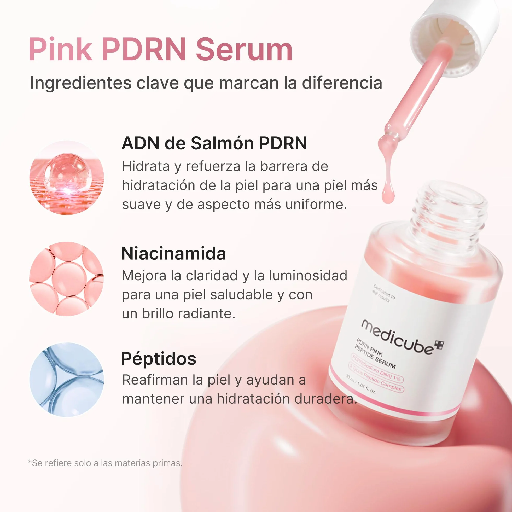 Medicube PDRN Pink Peptide Serum Facial 30 ml con PDRN, Péptidos y Niacinamida