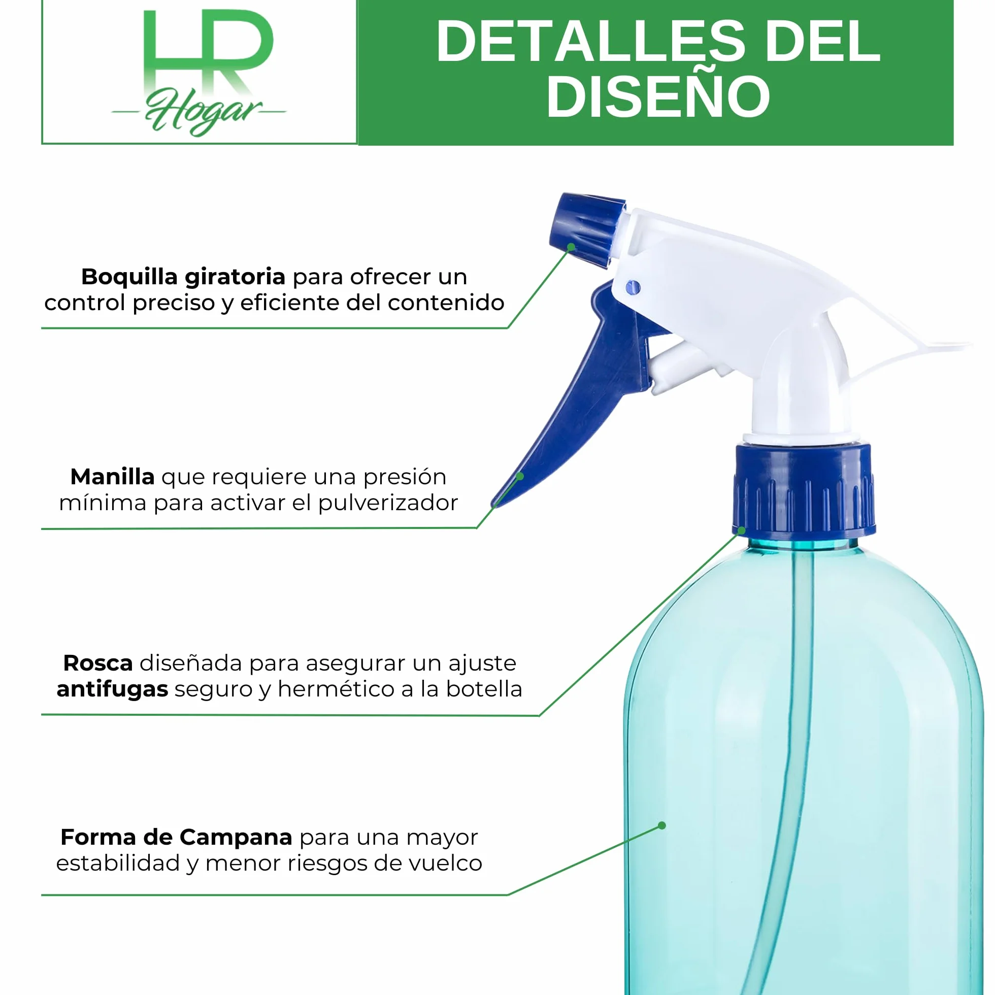 Botella Pulverizador Spray 250 mL Pack 3 Colores Plástico PET Reciclable Boquilla Regulable