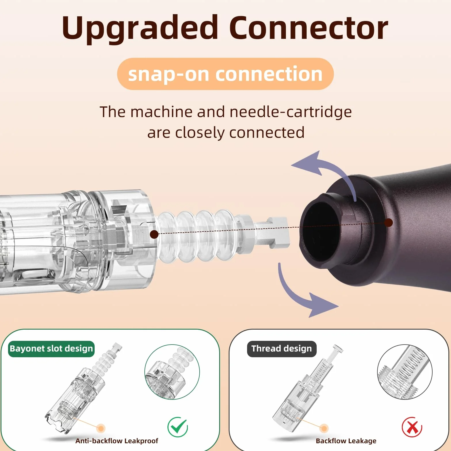 Dr.Pen Ultima A10 Dermapen Microneedling Pen Inalámbrica Profesional con 22 Cartuchos de Repuesto