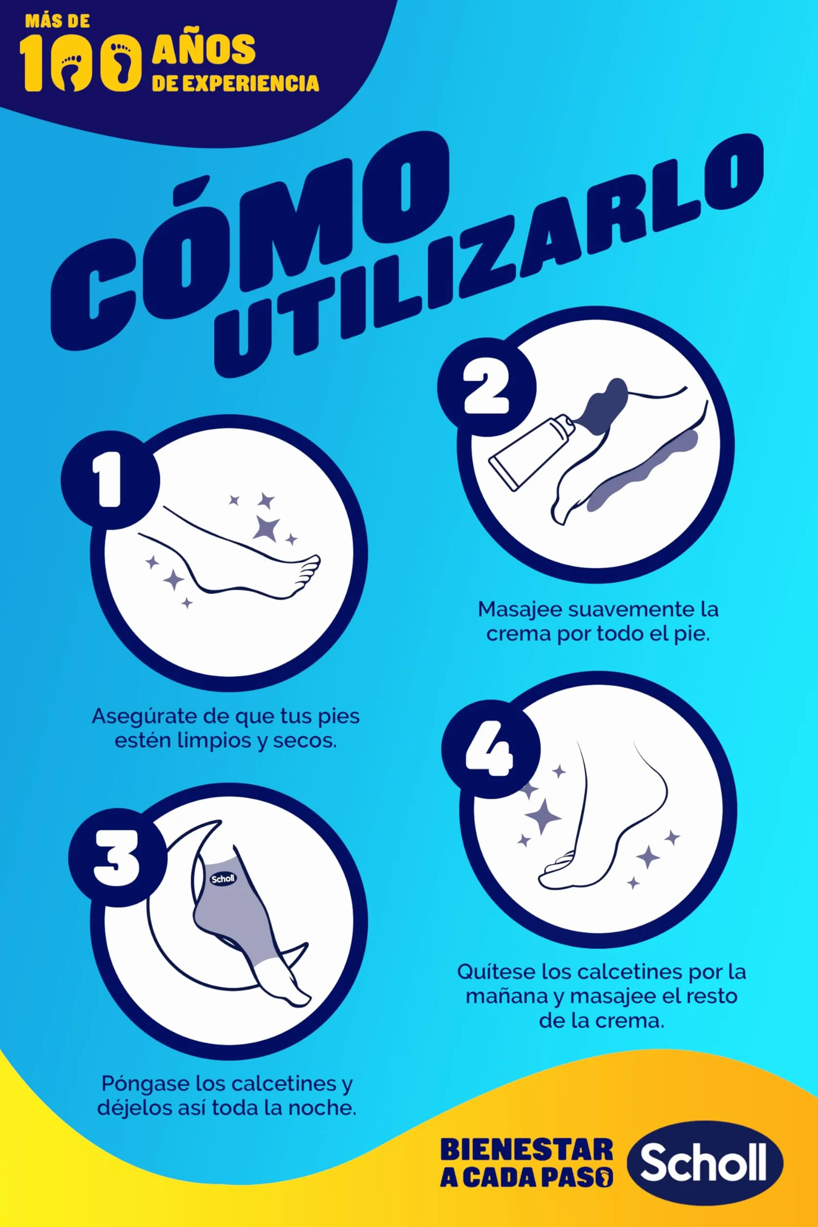 Scholl Kit nocturno pies Crema cuidado 60 ml Taloneras gel reutilizables 1 par