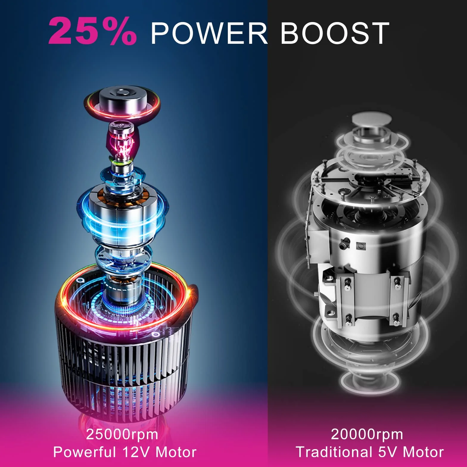 Xoali Torno para Uñas 25000RPM Profesional 12 en 1, Lima Eléctrica USB con Brocas de Cerámica, Velocidad Ajustable