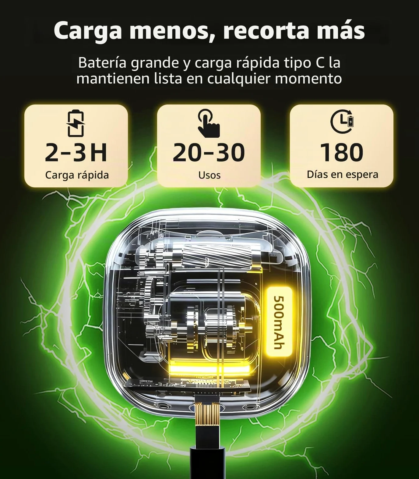 Cortauñas eléctrico 3 en 1con luz LED, recargable | para adultos, personas mayores, niños,regalo aniversario navidad, diseño de panda