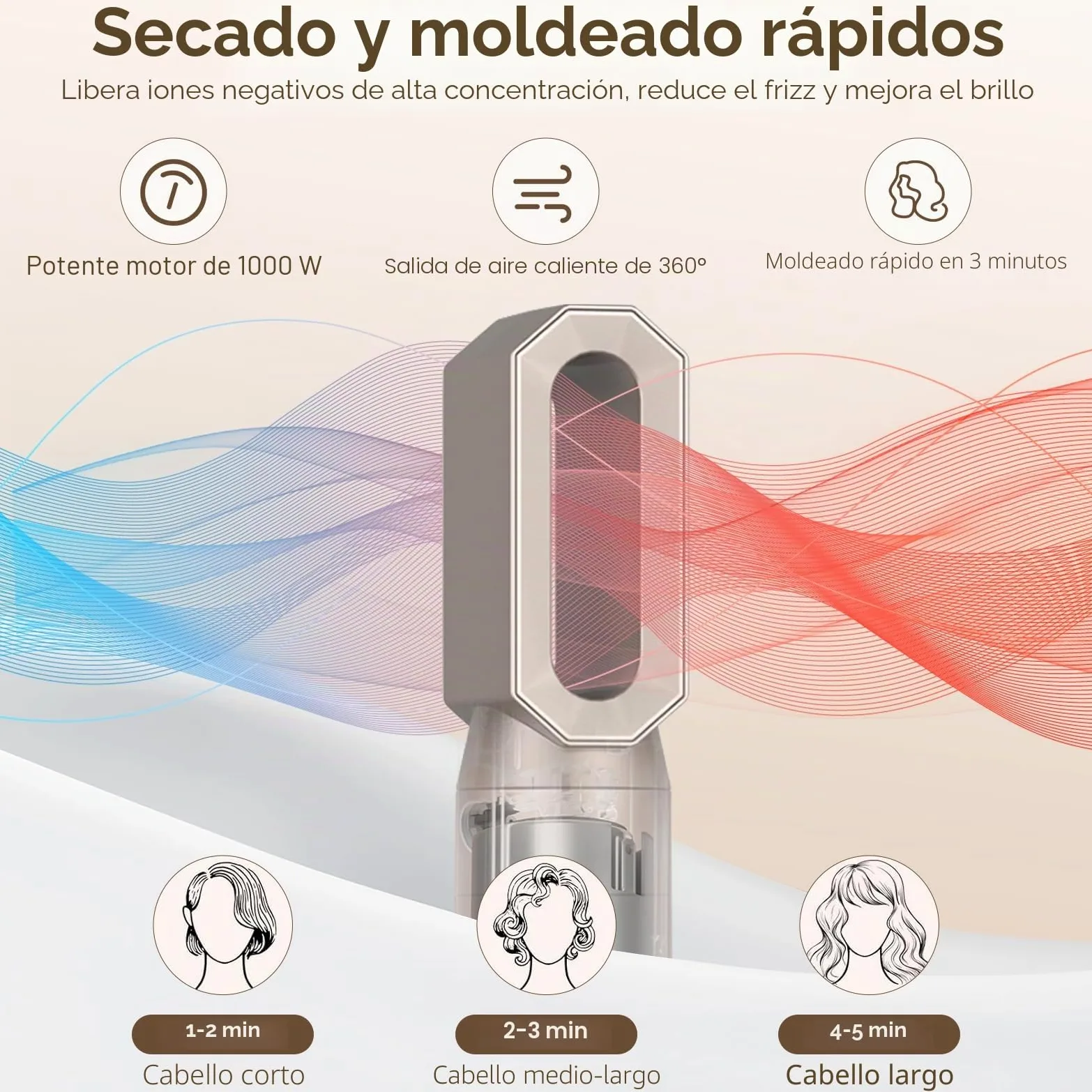 Cepillo Secador De Pelo, 1000W Air Styler Set,Cepillo De Aire Caliente Multifunción,Moldeador Pelo With Riza 3 Temperaturas, Tecnología Ion,Cepillo Alisador para Da Volumen, Alisa y Seca