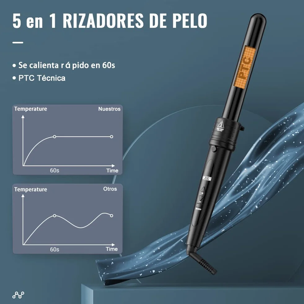 ELEHOT-Store Rizador de Pelo 5 en 1 con Boquillas Intercambiables y Pantalla LCD, Profesional de Cerámica Multifunción Incluye Guante Térmico, ET-W301