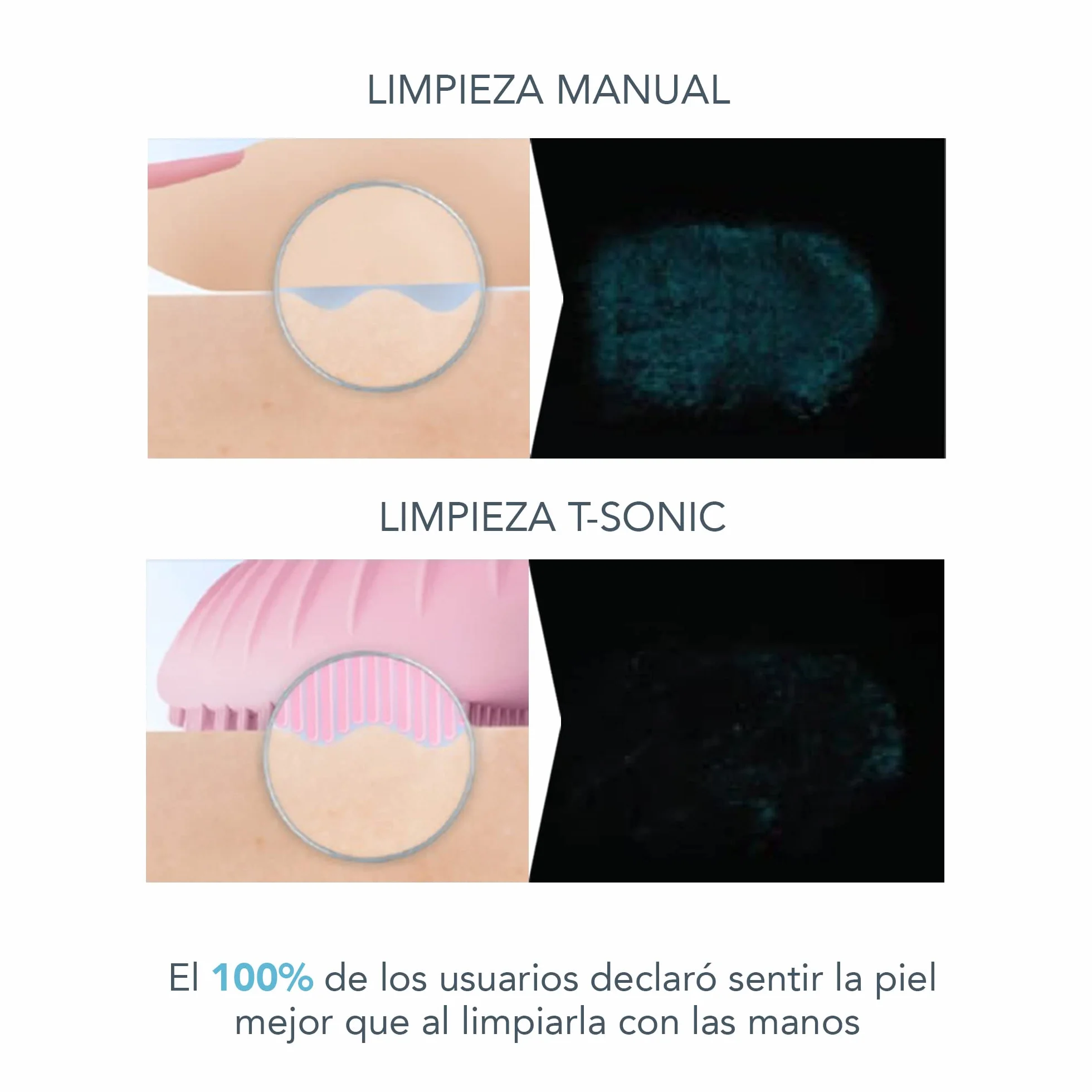 FOREO LUNA 3 Piel Mixta Cepillo de Silicona Limpieza Facial Masajeador Eléctrico Skin Care