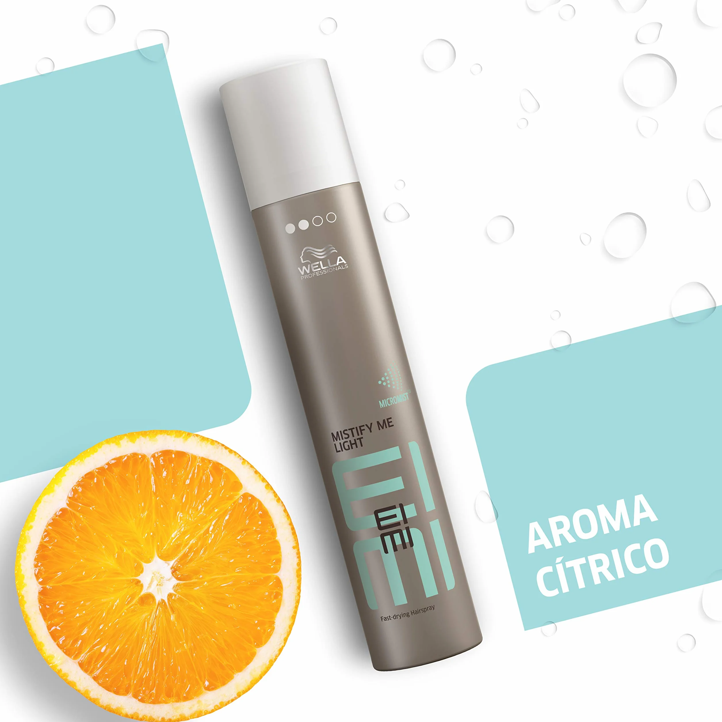 Wella Professionals EIMI Sprays