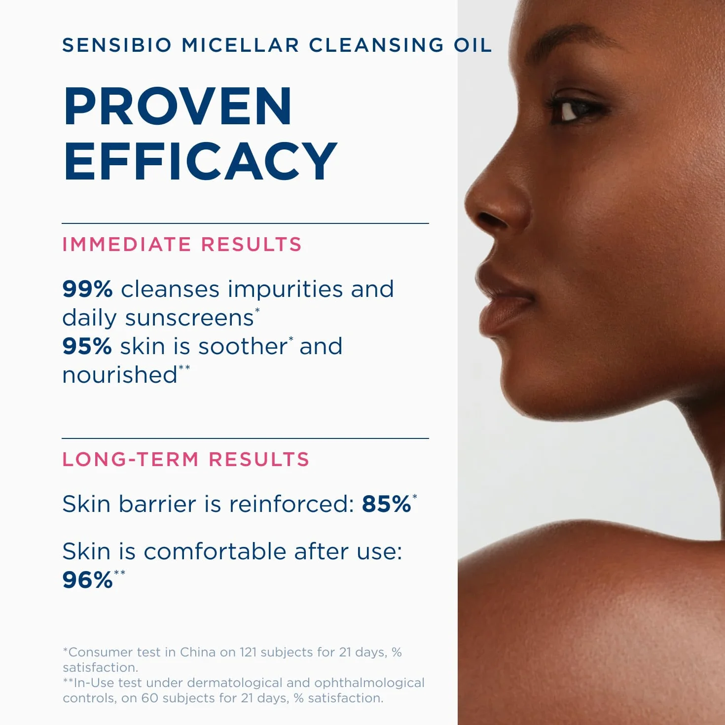 BIODERMA Sensibio Aceite Micelar 150 ml - Limpiador Desmaquillante para Pieles Sensibles
