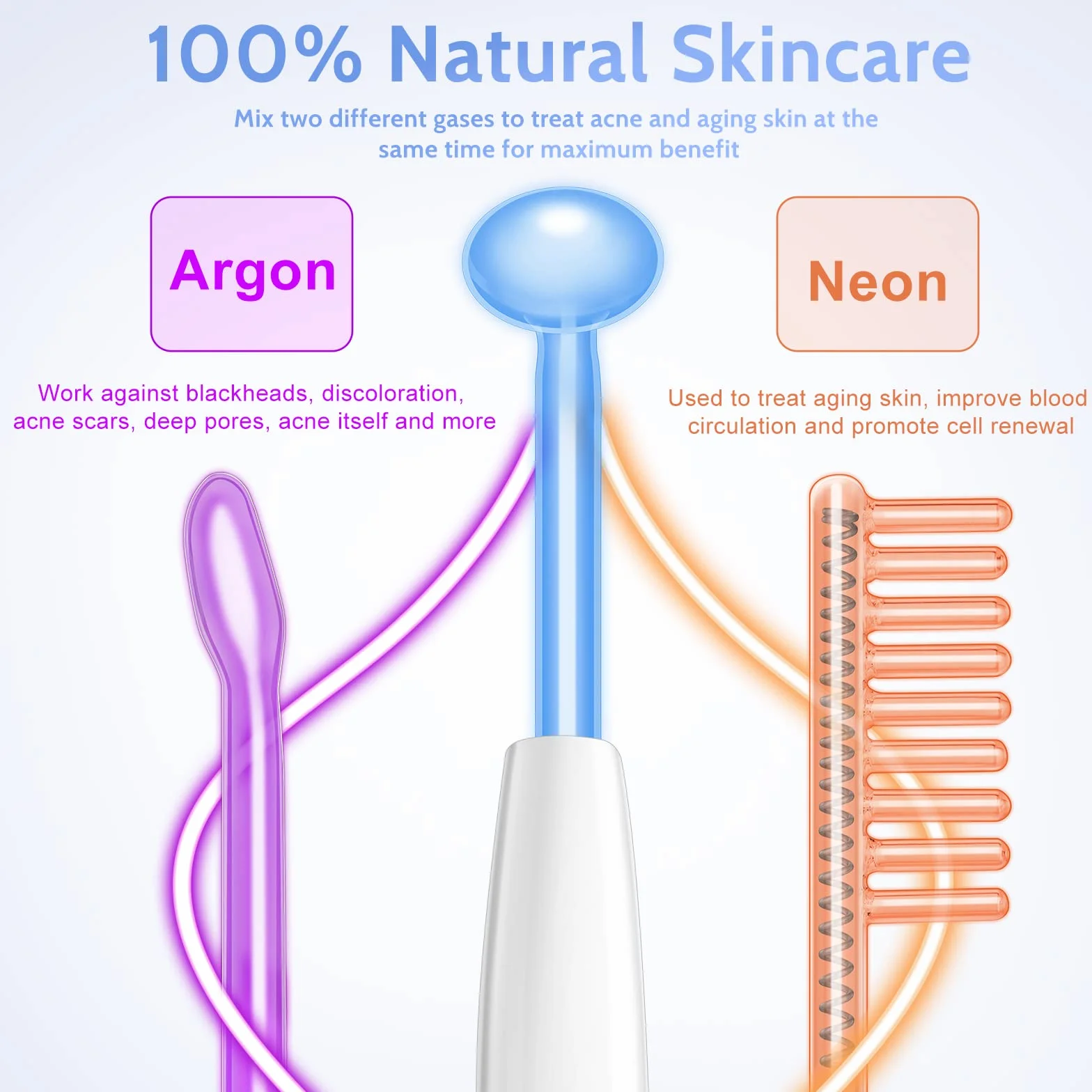 Yofuly Máquina de Alta Frecuencia Estetica Facial con 4 Azul Dispositivos de Masaje Facial Portátil